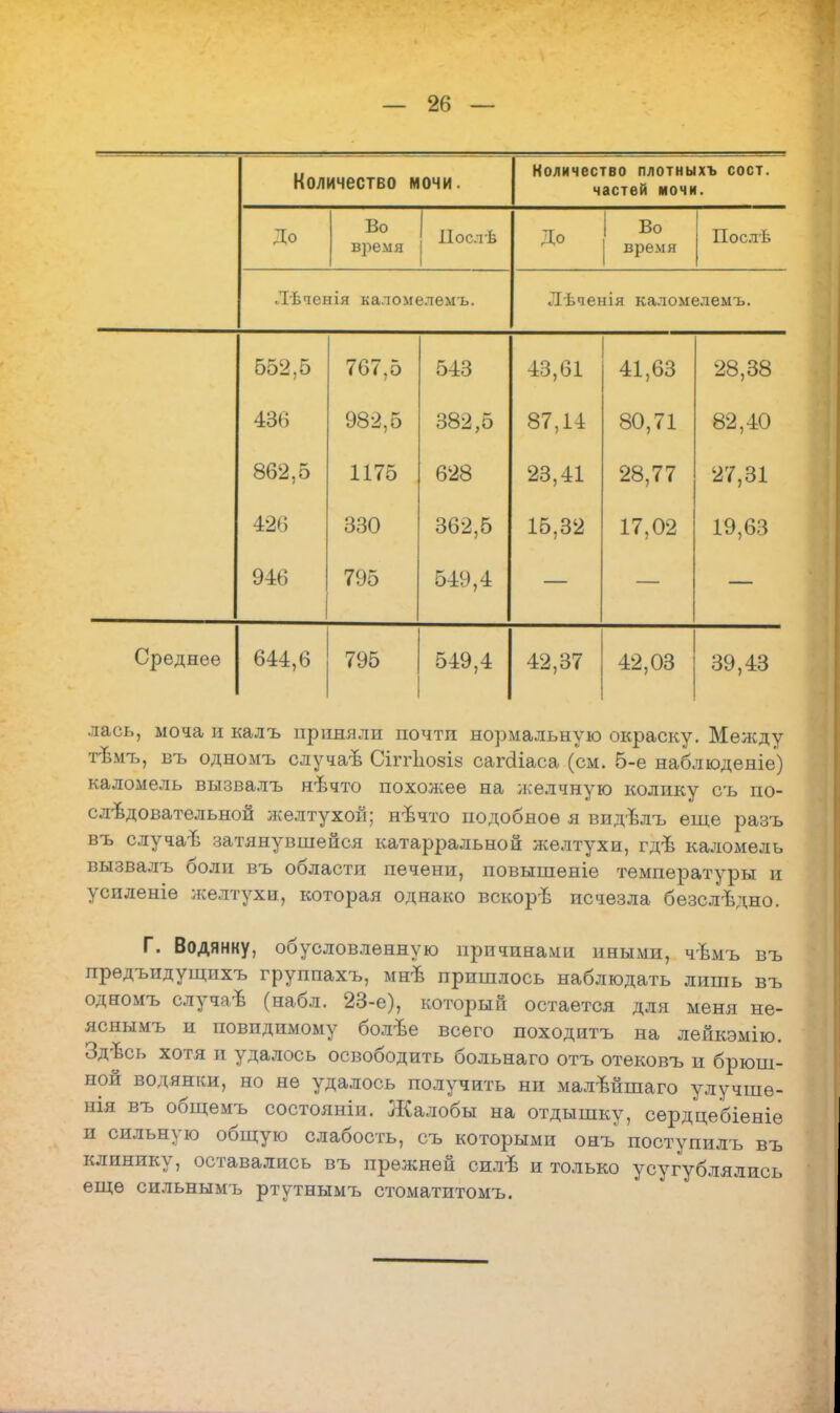 Количество мочи. Количество плотныхъ сост. частей мочи. До Во время Дослѣ До Во время Послѣ Лѣченія каломелемъ. Лѣченія каломелемъ. 552,5 767,5 543 43 61 41 63 28 38 436 982,5 382,5 87,14 80,71 82,40 862,5 1175 628 23,41 28,77 27,31 426 330 362,5 15,32 17,02 19,63 946 795 549,4 Среднее 644,6 795 549,4 42,37 42,03 39,43 лась, моча и калъ приняли почти нормальную окраску. Между тѣмъ, въ одномъ случаѣ СіггЬовіа сагсііаса (см. 5-е наблюденіе) каломель визвалъ нѣчто похожее на желчную колику съ по- следовательной желтухой; нѣчто подобное я вид-влъ еще разъ въ случаѣ затянувшейся катарральной желтухи, гдѣ каломель вызвалъ боли въ области печени, повышеніе температуры и усиленіе желтухи, которая однако вскорѣ исчезла безслѣдно. Г. Водянку, обусловленную причинами иными, чѣмъ въ лрѳдъидущихъ группахъ, мнѣ пришлось наблюдать лишь въ одномъ случай (набл. 23-е), который остается для меня не- яснымъ и повидимому болѣе всего походитъ на лейкэмію. Здѣсь хотя и удалось освободить больнаго отъ отековъ и брюш- ной водянки, но не удалось получить ни малѣйшаго улучшѳ- нія въ общемъ состояніи. Жалобы на отдышку, сердцебіеніе и сильную общую слабость, съ которыми онъ поступилъ въ клинику, оставались въ прежней сшгв и только усугублялись еще сильнымъ ртутнымъ стоматитомъ.