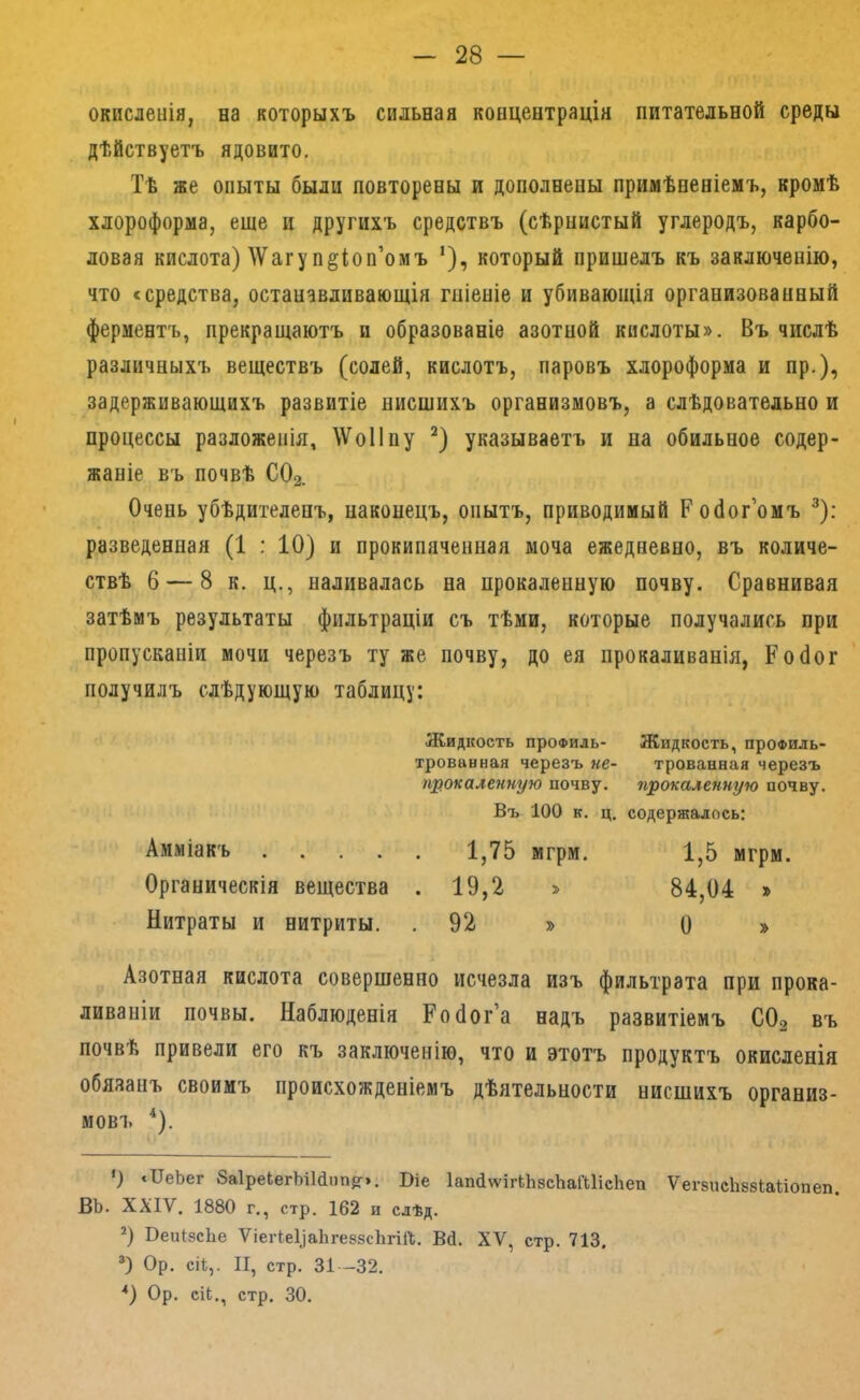 окисленія, на которыхъ сильная концентрацій питательной среды дѣйствуетъ ядовито. Тѣ же опыты были повторены и дополнены примѣненіемъ, кромѣ хлороформа, еще и другихъ средствъ (сѣрнистый углеродъ, карбо- ловая кислота) ІѴагу п^іоп’омъ '), который пришелъ къ заключенію, что «средства, останавливающія гніеніе и убивающія организованный ферментъ, прекращаютъ и образованіе азотной кислоты». Въ числѣ различныхъ веществъ (солей, кислотъ, паровъ хлороформа и пр.), задерживающихъ развитіе нисшихъ организмовъ, а слѣдовательно и процессы разложенія, \Ѵо1Іпу указываетъ и на обильное содер- жаніе въ почвѣ СО2. Очень убѣдителенъ, наконецъ, опытъ, приводимый Робог’омъ ^): разведенная (1 : 10} и прокипяченная моча ежедневно, въ количе- ствѣ 6 — 8 к, ц,, наливалась на прокаленную почву. Сравнивая затѣмъ результаты фильтраціи съ тѣми, которые получались при пропусканіи мочи черезъ ту же почву, до ея прокаливанія, Робот получилъ слѣдующую таблицу: Жидкость проФиль- Жидкость, профиль- трованная черезъ не- трованная черезъ прокаленную почву, прокаленную почву. Въ 100 к, ц. содержалось: Амміакъ 1,75 мгрм. 1,5 мгрм. Органическія вещества . 19,2 > 84,04 » Нитраты и нитриты, , 92 » О » Азотная кислота совершенно исчезла изъ фильтрата при прока- ливаніи почвы. Наблюденія Робог’а надъ развитіемъ СО2 въ почвѣ привели его къ заключенію, что и этотъ продуктъ окисленія обязанъ своимъ происхожденіемъ дѣятельности нисшихъ организ- мовъ * *). 9 <ПеЬег ЗаІреіегЫіаппя». Віе 1ап(і\ѵіг(;Ь8сЬаГ(;1ісЬеп ѴегвисЬезІаііопеп. ВЪ. XXIV. 1880 г., стр. 162 и слѣд. 9 ВеиІзсЬе ѴіегІеГіаІігеззсЬгііІ. Вй. XV, стр. 713, 9 Ор. сіі,. II, стр. 31-32, *) Ор. СІІ., стр. 30.