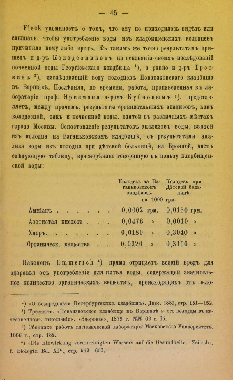 Ріеск упоминаетъ о томъ, что ему не приходилось видѣть или слышать, чтобы употребленіе воды изъ кладбищенскихъ колодцевъ причиняло кому либо вредъ. Къ такимъ же точно результатамъ при- шелъ и д-ръ Колодезниковъ на основаніи своихъ изслѣдованій почвенной воды Георгіевскаго кладбища ^), а равно и д-ръ Трес- кинъ ^), изслѣдовавшій воду колодцевъ Пованзковскаго кладбища въ Варшавѣ. Послѣдняя, по времени, работа, произведенная въ ла- бораторіи проф. Эрисмана д-ромъ Бубновымъ представ- ляетъ, между прочимъ, результаты сравнительныхъ анализовъ, какъ колодезной, такъ и почвенной воды, взятой въ различныхъ мѣстахъ города Москвы. Сопоставленіе результатовъ анализовъ воды, взятой изъ колодца на Ваганьковскомъ кладбищѣ, съ результатами ана- лиза воды изъ колодца при дѣтской больницѣ, на Бронной, даетъ слѣдующую таблицу, краснорѣчиво говорящую въ пользу кладбищен- ской воды: Амміакъ . Азотистая Хлоръ. . Органическ. кислота . вещества . Колодезь на ВЕ' ганьковскомъ кладбищѣ. на 1О0 0,0002 грм. 0,0476 » 0,0180 » 0,0320 > Колодезь при Дѣтской боль- ницѣ. грм. 0,0150 грм. 0,0010 > 0,3040 » 0,3100 » Наконецъ ЕшшегісЬ *) прямо отрицаетъ всякій вредъ для здоровья отъ употребленія для питья воды, содержащей значитель- ное количество органическихъ веществъ, происходящихъ отъ чело- <0 безвредности Петербургскихъ кладбищъ». Дисс. 1882, стр. 151—152. Трескинъ. *Пованзковекое кладбище въ Варшавѣ и его колодцы въ ка- чественномъ отношеніи». «Здоровье», 1879 г. №№ 62 и 65, Сборникъ работъ гигіенической лабораторіи Московскаго Университета. 1886 г., стр. 188. «Піе Еіпѵѵігкнп^ ѵегиигеіпі^іеп \Ѵаззег8 аиі' сііе безшкіііеіі». йеіЬзсІіг. Г. Віоіоё^іе. Вб. XIV, стр. 563—603.