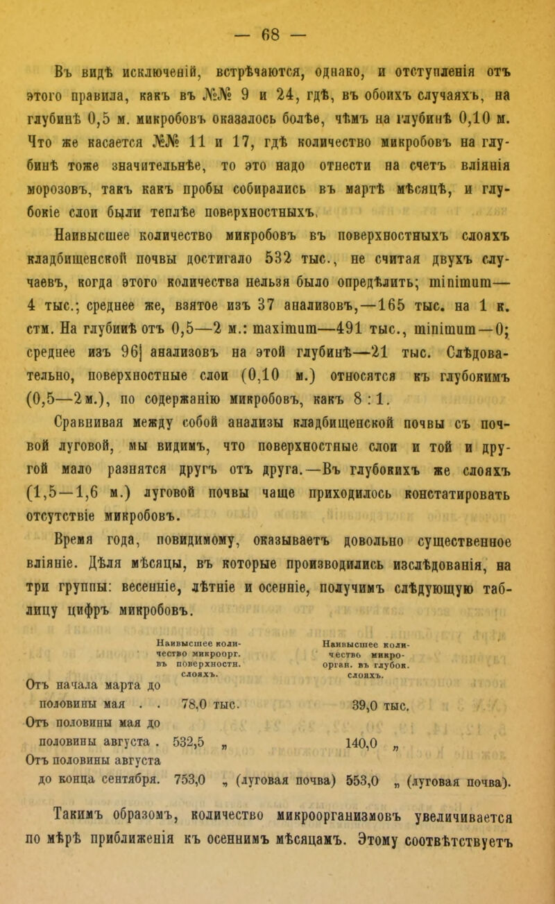 Въ видѣ исключеній, встрѣчаются, однако, и отступленія отъ атого правила, какъ въ №№ 9 и 24, гдѣ, въ обоихъ случаяхъ, на глубинѣ 0,5 м. микробовъ оказалось болѣе, чѣмъ на глубинѣ 0,10 м. Что же касается №№ 11 и 17, гдѣ количество микробовъ на глу- бинѣ тоже значительнѣе, то это надо отнести на счетъ вліянія морозовъ, такъ какъ пробы собирались въ мартѣ мѣсяцѣ, и глу- бокіе слои были теплѣе поверхностныхъ. Наивысшее количество микробовъ въ поверхностныхъ слояхъ кладбищенской почвы достигало 532 тыс., не считая двухъ слу- чаевъ, когда этого количества нельзя было опредѣлить; тіпітпга— 4 тыс.; среднее же, взятое изъ 37 анализовъ,—165 тыс. на 1 к. стм. На глубинѣ отъ 0,5—2 м.: тахітпт—491 тыс., тінітпт—0; среднее изъ 96] анализовъ на этой глубинѣ—21 тыс. Слѣдова- тельно, поверхностные слои (0,10 м.) относятся къ глубокимъ (0,5—2 м.), по содержанію микробовъ, какъ 8:1. Сравнивая между собой анализы кладбищенской почвы съ поч- вой луговой, мы видимъ, что поверхностные слои и той и дру- гой мало разнятся другъ отъ друга.—Въ глубокихъ же слояхъ (1,5—1,6 м.) луговой почвы чаще приходилось констатировать отсутствіе микробовъ. Время года, повидимому, оказываетъ довольно существенное вліяніе. Дѣля мѣсяцы, въ которые производились изслѣдованія,' на три группы: весенніе, лѣтніе и осенніе, получимъ слѣдующую таб- лицу цифръ микробовъ. Наивысшее коли- «іество мнкроорг. въ поверхности. Отъ начала марта до половины мая . . Отъ половины мая до половины августа . Отъ половины августа до конца сентября. Наивысшее коли- чество инкро- оргап. въ глубок, слояхъ. 78,0 тыс. 39,0 тыс, 532,5 „ 140,0 „ 753,0 , (луговая почва) 553,0 „ (луговая почва). Такимъ образомъ, количество микроорганизмовъ увеличивается по мѣрѣ приближенія къ осеннимъ мѣсяцамъ. Этому соотвѣтствуетъ