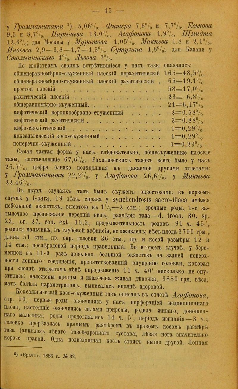 12,б7о; для Москвы у Муратова і,(і57о, макѣева і,» и 'г/іѴог Иноевса 2,9—3,8—1,7 —1,37о, Сутутш 1,87о; Ш Казани у Столыттскаго 4%, Львова 77о- По свойствамъ своимъ встрѣтившіеся у насъ тазы оказались: общенеравномѣрно-съуженный плоскій нерахитическій 165=48,57о общѳнеравномѣрно-съуженный плоскій рахитическій . 65=19,1/о простой плоскій 58=17,07о рахитическій плоскій , 23= 6,87о общеравномѣрно-съуженный. , 21=6,177о кифотическій воронкообразно-съуженный 2=0,587о кифотическій рахитическій 3=0,887о кифо-сколіотическій • 1=0,297о коксальгическій косо-съуженный 1=0,29° о поперечно-съуженный 1=0,297о Самая частая форма у насъ, слѣдовательно, общесъуженные плоскіе тазы, составляющіе 67,б7о- Рахитичѳскихъ тазовъ всего было у насъ 26,57о, цифра близко подходящая къ даваемой другими отчетами: у Грамматтати 22,27о, У Агафонова 26,б7о, у Матева 22,4б7о. Въ двухъ случаяхъ тазъ былъ съуженъ экзостозами: въ первомъ случаѣ у І-рага, 19 лѣтъ, справа у 8упс1іоіі(1го8І8 засго-іііаса имѣлся небольшой экзостозъ, высотою въ ІѴ2—2 стм.; срочные роды, 1-е за- тылочное предлежаніе передній видъ, размѣры таза—Ігосіі. 30, зр. 23, сг. 27, соп. ехі. 16,5; продолжительность родовъ 91 ч. 45 родился мальчикъ, въ глубокой асфиксіи, не оживленъ; вѣсъ плода 3 7 О О грм., длина 51 стм., пр. окр. головки 36 стм., пр. и косой размѣры 12 и 14 стм.; послѣродовоы періодъ правильный. Во второмъ случаѣ, у бере- менной въ 11-й разъ довольно большой экзостозъ на задней поверх- ности лоннаго • соединенія, препятствовавшій опущенію головки, которая при вполнѣ открытомъ зѣвѣ впродолженіе 11 ч. 40' нисколько не опу- стилась; наложены щипцы и извлечена живая дѣвочка, 3850 грм. вѣса; мать болѣла параметритомъ, выписалась вполнѣ здоровой. Еоксальгическій косо-съуженный тазъ описанъ въ отчетѣ Агафонова, стр. 90; первые роды окончились у насъ пѳрфораціей недоношеннаго плода, настоящіе окончились силами природы, родила живаго, доношен- наго мальчика; роды продолжались 14 ч. 5', періодъ изгнанія-3 ч ; головка прорѣзалась прямымъ размѣромъ въ правомъ косомъ размѣрѣ таза (анЕилозъ лѣваго тазобедреннаго сустава; лѣвая нога значитсньна короіе правой. Одна подвздошная кость стоитъ выше другой. Лонная *) «Врачъ», 1886 г., № 32.