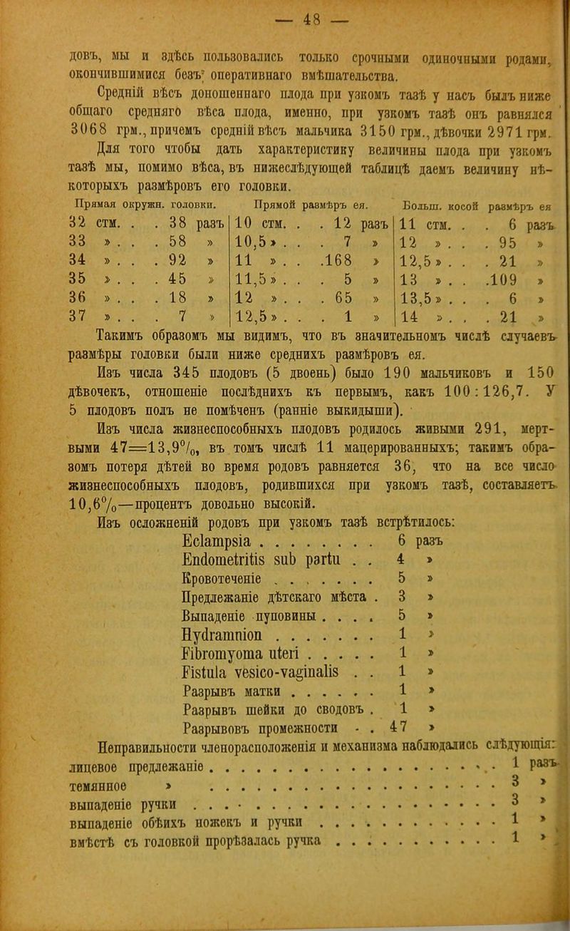 довъ, мы и здѣсь пользовались только срочиыми одиночными родами, окоБчившимися безъ; оперативпаго вмѣшательства. Средній вѣсъ доношѳннаго плода при узкомъ тазѣ у насъ былъ ниже общаго срѳдняго вѣса плода, именно, при узкомъ тазѣ онъ равнялся 3068 грм.,причбмъ среднійвѣсъ мальчика 3150 грм., дѣвочки 2971 грм. Для того чтобы дать характеристику величины плода при узкомъ тазѣ мы, помимо вѣса, въ нил;еслѣдующей таблицѣ даемъ величину нѣ- которыхъ размѣровъ его головки. Прямая окружн. головки. Прямой равмѣръ ея. Больш. косой равмѣръ ея 32 стм, , . 38 разъ 10 стм. . . 12 разъ 11 стм. . . 6 33 » . . . 58 » 10,5> . . . 7 » 12 » . . . 95 34 » . . . 92 11 » . . .168 > 12,5» . . . 21 35 . 45 » 11,5 » . . . 5 13 » . . .109 36 . 18 12 » . . . 65 » 13,5» . . . 6 37 . 7 » 12,5» . . . 1 » 14 . . . 21 Такимъ образомъ мы видимъ, что въ значительномъ числѣ случаевъ- равмѣры головки были ниже среднихъ размѣровъ ея. Изъ числа 345 плодовъ (5 двоень) было 190 мальчиковъ и 150 дѣвочекъ, отношеніе послѣднихъ къ первымъ, какъ 100:126,7. У 5 плодовъ полъ не помѣченъ (ранніе выкидыши), Изъ числа жизнеспособныхъ плодовъ родилось живыми 291, мерт- выми 47=:13,9°/о, въ томъ числѣ 11 мацерированныхъ; такимъ обра- зомъ потеря дѣтей во время родовъ равняется 36, что на все число жизнеспособныхъ плодовъ, родившихся при узкомъ тазѣ, составляетъ. 10,б7о—процентъ довольно высокій. Изъ осложненій родовъ при узкомъ тазѣ встрѣтилось: Ес1атр8Іа 6 разъ Еп(1отеігііІ8 зиЬ рэгк . . 4 > Кровотеченіе 5 » Предлежаніе дѣтскаго мѣста . 3 > Выпаденіе пуповины .... 5 » Нуйгатпіоп 1 > РіЬготуота иіегі 1 > Рі8іи1а ѵезісо-ѵаёіпаііз . . 1 » Разрывъ матки 1 > Разрывъ шейки до сводовъ , 1 » Разрывовъ промежности - . 47 » Неправильности членораспололсенія и механизма наблюдались слѣдугощія: лицевое предлѳжаніѳ • • 1 Р^'ь темянное > ^ * выпаденіе ручки . . . • 3 * выпаденіе обѣихъ ножекъ и ручки 1 * вмѣстѣ съ головкой прорѣзалась ручка 1 *