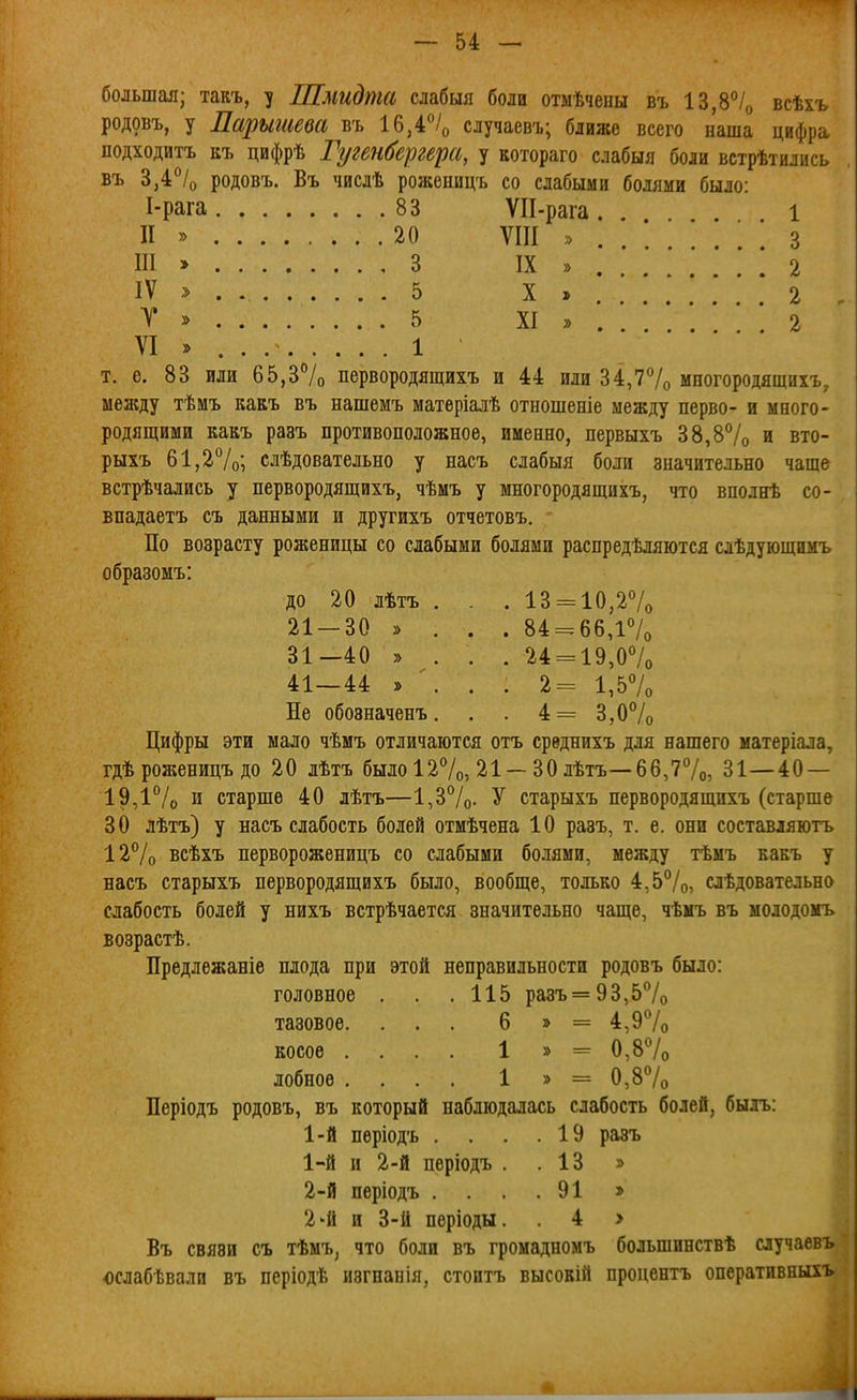 большая; такъ, у Шмидта слабыя боли отмѣчены въ 13,8*'/о всѣхъ родовъ, у Еарышева въ 16,4/о случаевъ; ближе всего наша цифра подходитъ къ цифрѣ Гугенбергера, у котораго слабыя боли встрѣтились въ 3,4/о родовъ. Въ числѣ роженицъ со слабыми болями было: І-рага 83 ѴІІ-рага. . 1 II » 20 VIII » . . * 3 III > 3 IX » , . .2 IV ^ 5 X > . . . 2 Т » 5 XI » . . . . 2 VI » . . 1 т. е. 83 или 65,ЗѴо первородящихъ и 44 или 34,77о многородящихъ, между тѣмъ какъ въ нашемъ матѳріалѣ отношеніе между перво- и много- родящими кавъ равъ противоположное, именно, первыхъ 38,8% и вто- рыхъ 61,27о; слѣдовательно у насъ слабыя боли значительно чаще встрѣчались у первородящихъ, чѣмъ у многородящихъ, что вполнѣ со- впадаетъ съ данными и другихъ отчетовъ. По возрасту роженицы со слабыми болями распредѣляются слѣдующимъ образомъ: до 20 лѣтъ . . . 13 = 10,27о 21 — 30 » 31—40 » 41—44 » Не обозначенъ 84=^66,і7о 24 = 19,07о 2= 1,57о 4= 3,07о Цифры эти мало чѣмъ отличаются отъ срѳднихъ для нашего матеріала, гдѣ роженицъ до 20 лѣтъ было 127о, 21 - 30 лѣтъ—б6,77о, 31—40 — ІЭД^/о и старше 40 лѣтъ—1,37о- У старыхъ первородящихъ (старше 30 лѣтъ) у насъ слабость болей отмѣчена 10 разъ, т. е. они составляютъ 12^/0 всѣхъ первороженицъ со слабыми болями, между тѣмъ какъ у насъ старыхъ первородящихъ было, вообще, только 4,5°/о, слѣдовательно слабость болей у нихъ встрѣчается значительно чаще, чѣмъ въ молодомъ возрастѣ. Предлежаніе плода при этой неправильности родовъ было: головное , . .115 разъ=93,57о тазовое. ... 6 » = 4,97о косое .... 1 » = 0,87о лобное .... 1 » = 0,87о Періодъ родовъ, въ который наблюдалась слабость болей, быль: 1-й пѳріодъ . . . .19 разъ 1- й и 2-й періодъ . .13 » 2- й періодъ . . .91 > 2'й и 3-й періоды. . 4 > Въ связи съ тѣмъ, что боли въ громадномъ большинствѣ случаевъ «слабѣвали въ періодѣ изгнанія, стоитъ высовій процентъ оперативныхъ I