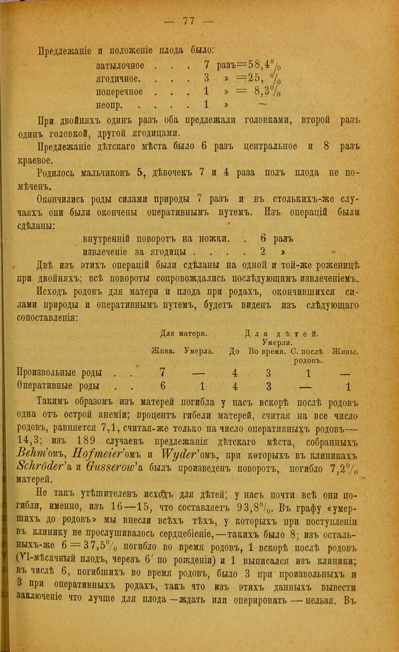 Предлежаніе и положеніѳ плода было: затылочное ... 7 ра8ъ==58,4°у'о ягодичное. . . . 3 » =25, 7о поперечное , . . 1 » = 8,37о неопр 1 » При двойняхъ одинъ разъ оба предлежали головками, второй разъ одинъ головкой, другой ягодицами. Предлежаніе дѣтскаго мѣста было 6 разъ центральное и 8 разъ краевое. Родилось мальчиковъ 5, дѣвочекъ 7 и 4 раза подъ плода не по- мѣченъ. Окончились роды силами природы 7 разъ и въ столькихъ-же слу- чаяхъ они были окончены оперативнымъ путемъ. Изъ операцій были сдѣланы: внутренній поворотъ на ножки. . 6 рааъ извлеченіе за ягодицы .... 2 » Двѣ изъ этихъ операцій были сдѣланы на одной и той-же роженицѣ при двойняхъ; всѣ повороты сопровождались послѣдующимъ извлеченіемъ. Исходъ родовъ для матери и плода при родахъ, окончившихся си- лами природы и оперативнымъ путемъ, будетъ виденъ изъ слѣдующаго сопоставленія: Для матери. Для дѣтей. Умерли. Жива. Умерла. До Во время. С. послѣ Жпвы. родовъ. Произвольные роды . .' 7 — 4 3 1 — Оперативные роды . . 6 14 3 — 1 Такимъ образомъ изъ матерей погибла у насъ вскорѣ нослѣ родовъ одна отъ острой анеміи; процентъ гибели матерей, считая на все число родовъ, равняется 7,1, считая-же только на число оперативныхъ родовъ— 14,3; изъ 189 случаевъ предлежанія дѣтскаго мѣста, собранныхъ ВеЛт'опъ, Ло/тег'ег'ошъ и Жус?^г'омъ, при кѳторыхъ въ клиникахъ 8с1ггбЛег'д^ и Ѳиззегогѵ^ былъ произведенъ поворотъ, погибло 7,27о матерей. Не такъ утѣшителенъ шг<^ъ для дѣтей; у насъ почти всѣ они по- гибли, именно, изъ 16—15, что составляетъ 93,8%. Въ графу «умер- шихъ до родовъ» мы внесли всѣхъ тѣхъ, у которыхъ при поступленій въ клинику не прослушивалось сердцебіеніе,—такихъ было 8; изъ осталь- ныхъ-же 6 = 37,5% погибло во время родовъ, 1 вскорѣ послѣ родовъ (ѴІ-мѣсячный плодъ, черезъ 6' по рол;дѳніи) и 1 выписался изъ клиники; въ числѣ 6, погибшихъ во время родовъ, было 3 при произвольныхъ и 3 при оперативныхъ родахъ, такъ что изъ этихъ данныхъ вывести аакдюченіе что лучше для плода-ждать или оперировать — нельзя. Въ