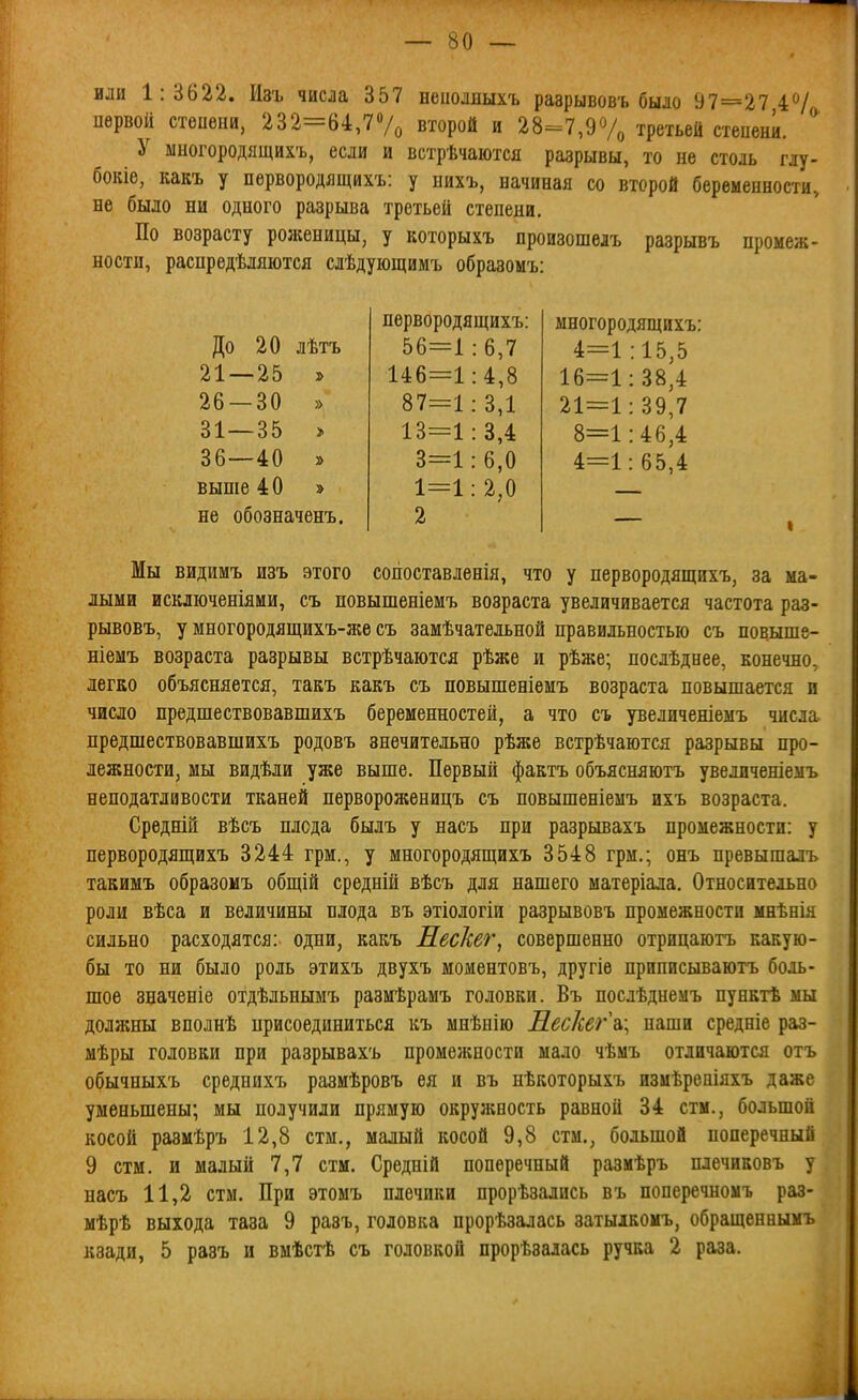 — ьо — нли 1:3622. Изъ числа 357 неиолныхъ разрывовъ было 97=27 4Ѵ , первой степени, 232=64,7Ѵо второй и 28-7,9Ѵо '^ретьей степені. У многородящихъ, если и встрѣчаются разрывы, то не столь глу- бокіе, какъ у пѳрвородящихъ: у нихъ, начиная со второй беременности, не было ни одного разрыва третьей степени. По возрасту роженицы, у которыхъ произошѳлъ разрывъ промеж- ности, раснредѣляются слѣдующимъ образомъ: До 20 лѣтъ 21 — 25 * 26 — 30 » 31—35 > 36—40 » выше 40 » не обозначенъ. первородящихъ: 56=1:6,7 146=1:4,8 87=1: 3,1 13=1:3,4 3=1:6,0 1=1: 2,0 2 многородящихъ: 4=1 .15,5 16=1: 38,4 21=1: 39,7 8=1:46,4 4=1: 65,4 Мы видимъ изъ этого согіоставленія, что у первородящихъ, за ма- лыми исключеніями, съ повышеніемъ возраста увеличивается частота раз- рывовъ, у многородящихъ-же съ замѣчательной правильностью съ повыше- ніемъ возраста разрывы встрѣчаются рѣже и рѣже; послѣднее, конечно, легЕО объясняется, такъ какъ съ повышеніемъ возраста повышается и число предшествовавшихъ беременностей, а что съ увеличеніемъ числа предшествовавшихъ родовъ знѳчительно рѣже встрѣчаются разрывы про- лежности, мы видѣли уже выше. Первый фактъ объясняютъ увеличешеыъ неподатливости тканей нервороженицъ съ повышеніемъ ихъ возраста. Средній вѣсъ плода былъ у насъ при разрывахъ промежности: у первородящихъ 3244 грм., у многородящихъ 3548 грм.; онъ превышалъ такимъ образомъ общій средній вѣсъ для нашего матеріала. Относительно роли вѣса и величины плода въ этіологіи разрывовъ промежности мнѣнія сильно расходятся: одни, какъ Кескег, совершенно отрицаютъ какую- бы то ни было роль этихъ двухъ моментовъ, другіѳ приписываютъ боль- шое значеніе отдѣльныыъ размѣрамъ головки. Въ послѣднемъ нунктѣ мы должны вполнѣ нрисоединиться къ мнѣнію Нескегъ,\ наши средніе раз- мѣры головки при разрывахъ промежности мало чѣмъ отличаются отъ обычныхъ средпихъ размѣровъ ея и въ нѣкоторыхъ измѣреаіяхъ даже уменьшены; мы получили прямую окружность равной 34 стм., большой косой размѣръ 12,8 стм., малый косой 9,8 стм., большой поперечный 9 стм. и малый 7,7 стм. Средній поперечный размѣръ плечиковъ у насъ 11,2 стм. При этомъ плечики прорѣзались въ поперечномъ раз- мѣрѣ выхода таза 9 разъ, головка прорѣзалась затыікомъ, обращеннымъ