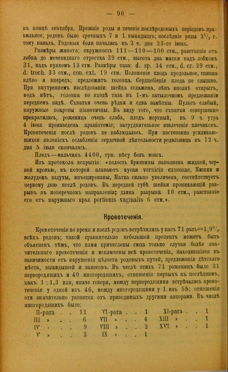 въ концѣ сентября. Прежніѳ роды и теченіе послѣродовыхъ періодовъ пра- вильное; родовъ было срочныхъ 7 и 1 выкидышъ; послѣдеіе роды 2Ѵ2 г- тому навадъ. Родовыя боли начались въ 2 ч. дня 23-го іюші. Размѣры живота: окружность 111 — 110 —100 стм., разстояніе отъ лобка до мечевиднаго отростка 39 стм., высота дна матки надъ лобкомъ 31, надъ пупкомъ 13 стм. Размѣры таза: (I. 8р. 24 стм., (1, сг. 29 стм., сі. ІГ0СІ1. 33 стм., соп. ехі. 19 стм. Положеніе плода продольное, спинка влѣво и впередъ; предлежитъ головка. Сердцебіенія плода не слышно. При внутреннемъ изслѣдованіи: шейка сглажена, зѣвъ вполнѣ открыть, водъ нѣтъ, головка во входѣ таза въ 1-мъ затылочномъ предлежаніи переднемъ видѣ. Схватки очень рѣдки и едва замѣтны. Пульсъ слабый, наружные покровы ціанотичны. Въ виду того, что схватки совершенно прекратились, роженица очень слаба, плодъ мертвый, въ 9 ч. утра 4 іюня произведена краніотомія; затруднительное извлеченіе плечиковъ. Кровотеченія посдѣ родовъ не наблюдалось. При постепенно усиливаю- щихся явленіяхъ ослабленія сердечной дѣятельности родильница въ 12 ч. дня 5 іюля скончалась. Плодъ—мальчикъ 4400, грм. вѣсу безъ мозга. Изъ протокола вскрытія: «полость брюшины наполнена жидкой, чер- ной кровью, въ которой плаваютъ куски ѵегпіф сазеовае. Кишки и желудовъ вздуты, инъецированы. Матка сильно увеличена, еоотвѣтствуетъ первому дню послѣ родовъ. Въ передней губѣ шейки проникающій раз- рывъ въ поперечномъ направленіи; длина разрыва 10 стм., разстояніе его отъ наружнаго края рогйошз ѵа§іпа1І8 6 стм.». Кровотеченія. Кровотеченія во время и послѣ родовъ встрѣтились у насъ 71 разъ=1,9° всѣхъ родовъ; такой сравнительно небольшой процентъ можетъ быть объясненъ тѣмъ, что нами причислены сюда только случаи болѣе зва- чительнаго кровотеченія и исключены всѣ кровотеченія, находившіяся въ завичимоети отъ нарушенія цѣлости родовыхъ путей, предлежанія дѣтскаго мѣста, выкидышей и заносовъ. Въ числѣ этихъ 71 рожепицъ было 31 первородящихъ и 40 многородящихъ, отношенія первыхъ къ послѣднимъ, какъ 1 :1,3 или, иначе говоря, между первородящими встрѣчались крово- теченія у одной изъ 46, между многородящими у 1 изъ 55; отношенія эти значительно разнятся отъ приводимыхъ другими авторами. Въ чисіѣ многородящихъ было: П-рага . . И П рага . . 1 ХІ-раіа . . 1 ПІ » . . 6 ТП > . . 4 ХПІ » . . 1 IV > . . 9 ГПІ » . . 2 XVI э . . 1 V » . . 3 IX » . . 1