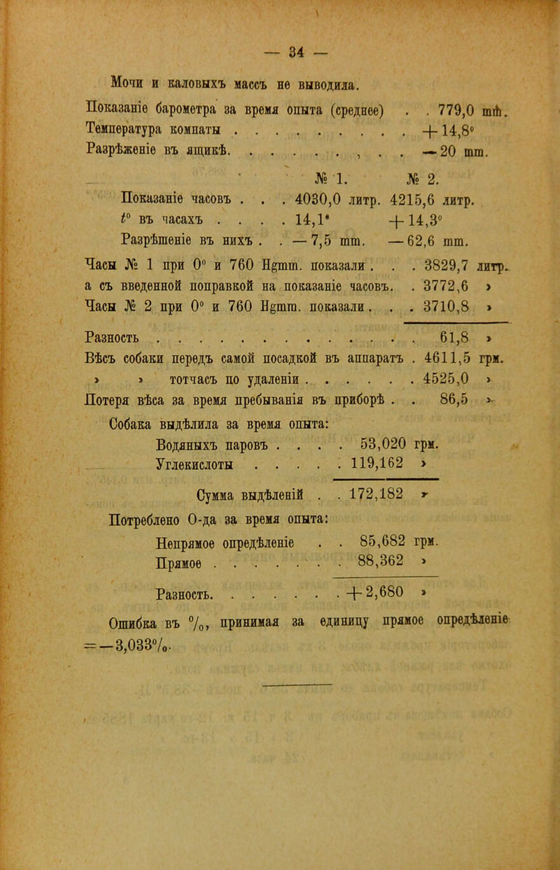 Мочи и каловыхъ массъ не выводила. Показаніе барометра за время опыта (среднее) . . 779,0 тіЬ. Температура комнаты 4-14,8® Разрѣженіе въ ящикѣ . . — 20 тт. • №1. №2. Показаніе часовъ . . . 4030,0 литр. 4215,6 литр. въ часахъ .... 14,1* +14,3® Разрѣшеніе въ нихъ. . —7,5 тт. —62,6 тт. Часы № 1 при О® и 760 Н^тт. показали . . . 3829,7 литр.. а съ введенной поправкой на показаніе часовъ. . 3772,6 > Часы № 2 при О® и 760 Нётт. показали. . . 3710,8 > Разность 61,8 > Вѣсъ собаки передъ самой посадкой въ аппаратъ . 4611,5 грм. > » тотчасъ по удаленіи. 4525,0 > Потеря вѣса за время пребыванія въ приборѣ . . 86,5 >• Собака выдѣлила за время опыта: Водяныхъ паровъ .... 53,020 грм. Углекислоты 119,162 > Сумма выдѣленій . .172,182 г Потреблено О-да за время опыта: Непрямое опредѣленіе . . 85,682 грм. Прямое ' • • 88,362 > Разность +2,680 » Ошибка въ 7о7 принимая за единицу прямое опредѣленіе = -3,033®/о.