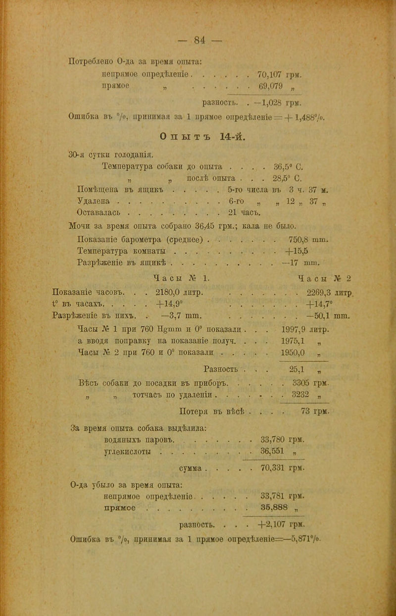 Потроблепо 0-да за время оиыта: пеііріімое опредѣлепіе 70,107 грм. прямое „ 69,079 „ разность. . —1,028 грм. Ошибка въ 7«, нринпмая за 1 прямое опредѣленіе = -(-1,4887о. Опытъ 14-й. 30-я сутки голоданія. Температура собаки до опыта .... ,36,5® С, „ р послѣ опыта . . . 28,5“ С. Помѣш;ена въ ящикъ 5-го числа въ 3 ч. 37 м. Удалена 6-го „ „ 12 „ 37 „ Остава.іась 21 часъ. Мочи за время опыта собрано 36,45 грм.; кала не было. Показаніе барометра (среднее) 750,8 тт. Температура комнаты +15,5 Разрѣженіе въ ящикѣ —17 тш. Часы№1. Часы]\ё2 Показаніе часовъ. . . 2180,0 литр. 2269,3 литр. I® въ часахъ +14,9“ +14,7® Разрѣженіе въ нихъ. . —3,7 тт. —50,1 тт. Часы № 1 при 760 Н§тт и О® показали . . . 1997,9 литр, а вводя поправку на показаніе получ. . . . 1975,1 „ Часы № 2 при 760 и 0“ показали 1950,0 „ Разность . . . 25,1 „ Вѣсъ собаки до посадки въ приборъ 3305 грм. „ „ тотчасъ по удаленіи 3232 „ Потеря въ вѣсѣ .... 73 грм. За время опыта собака выдѣлила: водяныхъ паровъ 33,780 грм. углекислоты 36,551 „ сумма 70,331 грм. 0-да убыло за время опыта: непрямое опредѣленіе 33,781 грм. прямое 36,888 „ разность. . . . +2,107 грм. Ошибка въ /о, принимая за 1 прямое опредѣленіе^:—5,871®/о.