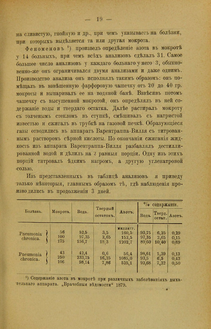 яа слизистую, гнойную и др., при чемъ указывает ь на болѣзни, при которыхъ выдѣляется та или другая мокрота. Феноменовъ ') произвелъ опредѣленіе азота въ мокротѣ у 14 больныхъ, при чемъ всѣхъ анализовъ сдѣлалъ 31. Самое большее число анализовъ у каждаго больнаго у него 3, обыкно- венно-же онъ ограничивался двумя анализами и даже однимъ. Производство анализа онъ исполнялъ такимъ образомъ: онъ по- мѣщалъ въ взвѣшенную фарфоровую чашечку отъ 20 до 40 гр. мокроты и выпаривалъ ее на водяной банѣ. Взвѣсивъ потомъ чашечку съ высушенной мокротой, онъ опредѣлялъ въ ней со- де ржаніе воды и твердаго остатка. Далѣе растиралъ мокроту съ толченымъ стекломъ въ ступкѣ, смѣшивалъ съ натристой известью и сжигалъ въ трубкѣ на газовой печкѣ. Образующіеся газы отводились въ аппаратъ Варентраппа-Вилля съ титрован- нымъ растворомъ сѣрной кислоты. По окончаніи сжиганія жид- кость изъ аппарата Варентраппа-Вилля разбавлялъ дистилли- рованной водой и дѣлилъ на 2 равныя порціи. Одну изъ этихъ порцій титровалъ ѣдкимъ натромъ, а другую угленатровой солью. Изъ представленныхъ въ таблицѣ анализовъ я приведу только нѣкоторыя, главнымъ образомъ тѣ, гдѣ наблюденія про- изводились въ продолженіи 3 дней. Твердый остатокъ. °/о СОДЕрЖАНІЕ. Болѣзнь. Мокрота. Вода. Азотъ. Вода. Тверд, остат. Авотъ. Рпеитопіа г сЬгопіса. і 56 100 175 52,5 97,35 156,7 3,5 2,65 18.3 МИЛЛИГР. 160,5 152,5 1202,7 93,75 97,35 89,60 6,25 2,65 10,40 0,29 0,15 0,69 Рпеитопіа ( сЬгопіса. і 43 250 106 42,4 233,75 98,14 0,6 16,25 7,86 56,4 1085,0 525,1 98,61 93,5 92,68 1,39 6,5 7,32 0,13 0,43 0,50 5) Содержание азота въ мокротѣ при различпыхъ заболѣвапіяхъ дыха- тельнаго аппарата. „Врачебныя вѣдомости 1879. *