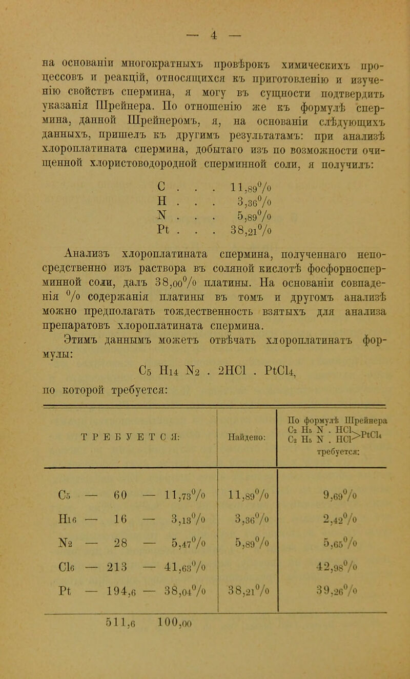 на основаніп многократныхъ провѣрокъ химическихъ про- цессовъ и реакцій, относящихся къ приготовленію и изуче- нію свойствъ спермина, я могу въ сущности подтвердить указаиія Шрейнера. По отношенію же къ формулѣ спер- мина, данной Шрейнеромъ, я, на основаніи слѣдующихъ данныхъ, пришелъ къ другимъ результатамъ: при анализѣ хлороплатината спермина, добытаго изъ по возможности очи- щенной хлористоводородной сперминной соли, я получилъ: С . Н . N . Рі . Анализъ хлороплатината спермина, полученнаго непо- средственно изъ раствора въ соляной кислотѣ фосфорноспер- минной соли, далъ 38,оо% платины. На основаніи совпаде- нія % содержанія платины въ томъ и другомъ аналпзѣ можно предполагать тождественность взятыхъ для анализа препаратовъ хлороплатината спермина. Этимъ даннымъ можетъ отвѣчать хлороплатинатъ фор- мулы: С5 Ни N2 . 2НС1 . РіСЦ по которой требуется: ТРЕБУЕТ С Я: Найдено: По формулѣ Шрейнера С2 Нб N . НСк р,^ Сг Нб N . ВХЯ<^и требуется: С5 — 60 — 11,73% 11,89% 9,69% Ніб — 16 — 3,13% 3,36% 2,42% N2 — 28 — 5,47% 5,89% 5,65% С1б — 213 — 41,63% 42,98% VI — 194,6 — 38,04% 38,21% 39,26% 511,6 100,оо 11,89% 3,36% 5,89% 38,2і%