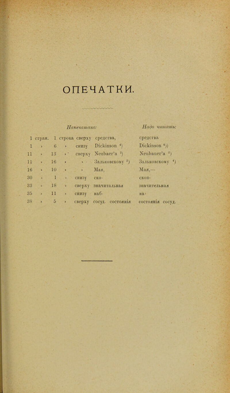 ОПЕЧАТКИ. Напечатано: Надо читать: 1 стран. 1 строка сверху средства, средства 1 > 6 » снизу Біскіпзоп 4) Біскіпзоп 4)) 11 » 13 >' сверху ЖепЬаег'а 2) ХеиЪаиег'а а) 11 > 16 > » Зальковскому 3) Зальковскому *) 16 > 10 > » Мая, Мая,— 30 > 1 > снизу ско- скоп- 33 > 18 > сверху значптальная значительная 35 > 11 > снизу наб- на- 38 > 5 > сверху сосуд, состоянья состоянія сосуд.