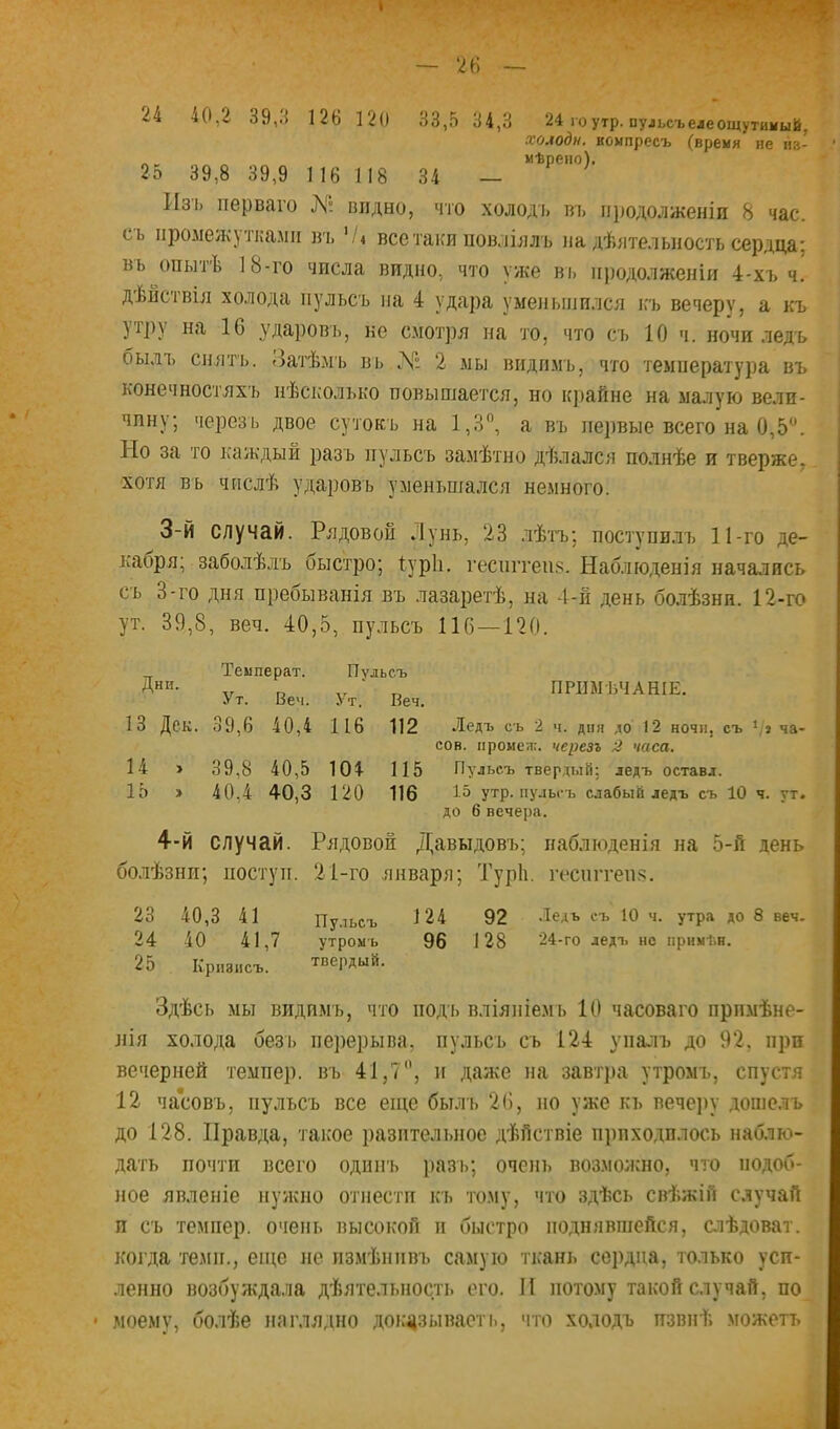 24 40,2 39,3 126 120 33,5 34,3 24 го утр. пульсъ еле ощутимый, холоди, компресъ (время не из- 25 39,8 39,9 116 118 34 мѣрено). Изъ перваго видно, что ХОЛОДЪ въ піюдолженіп 8 час. сь промежутками въ ’/і все таки повліялъ па дѣятельность сердца; вь опытѣ 18-го числа видно, что уже вь іі|)одолженіи 4-хъ ч. дѣйствія холода пульсъ па 4 удара умепьпіился ісъ вечеру, а къ утру на 10 ударовь, не смот])я на то, что съ 10 ч. ночи ледъ былъ спять. (Іатѣм'ь вь 2 мы видимъ, что температура въ конечностях’ь нѣсколько повышается, но крайне на малую вели- чину; чеіюзь двое сутокъ на 1,3, а въ первые всего на 0,5. Но за то каждый разъ пульсъ замѣтно дѣлался полнѣе и тверже, хотя въ числѣ ударовь уменьшался немного. 3-й случай. Рядовой Лунь, 23 лѣ'і'ъ; поступилъ 11-го де- кабря; заболѣлъ быстро; Іуріі. гесштепз. Наблюденія начались съ 3-го дня пребыванія въ лазаретѣ, на 4-й день болѣзни. 12-го ут. 39,8, веч. 40,5, пульсъ 116 — 120. Дни. 13 Дек 14 » 15 » Температ. Пульсъ Ут. Веч. Ут. Веч. 39,6 40,4 1 16 112 39,8 40,5 104 115 40,4 40,3 120 116 ПРІІМТ,ЧАНІЕ. Ледъ съ 2 ч. дня до 12 ночи, съ У» ча- сов. пропел:, черезъ 2 часа. Пульсъ твердый; ледъ оставл. 15 утр. пульсъ слабый ледъ съ 10 ч. ут. до 6 вечера. 4-й случай. Рядовой Давыдовъ; наблюденія на 5-й день болѣзни; ііостуіі. 21-го января; Туріі. гесштепз. 23 40,3 41 Пульсъ 124 92 -Іедъ съ 10 ч. утра до 8 веч. 24 40 41,7 утромъ 96 128 24-го ледъ нс прнмѣн. 25 Крпвпсъ. твердый. Здѣсь МЫ видимъ, ЧТО ПОДЪ вліяніемъ 10 часоваго примѣне- нія холода безь перерыва, пульсъ съ 124 упалъ до 92, прп вечерней темпер, въ 41,7, и даже на завт]іа утромъ, спустя 12 часовъ, пульсъ все еще былъ 2(і, по уже къ вечеру дошелъ до 128. Правда, такое разительное дѣйствіе прпходплось наблю- дать почти всего одинъ ііазъ; очень возможно, что подоб- ное явленіе пулсно отпестп къ тому, что здѣсь свѣжій случай и съ темпер, очень высокой п быстро поднявшейся, слѣдоват. когда те.мп., еще не измѣнивъ самую ткань сердца, только уси- ленно возбуждала дѣятельность его. И потому такой случай, по моему, болѣе наглядно док44зывасть, что холодъ пзвнѣ можетъ