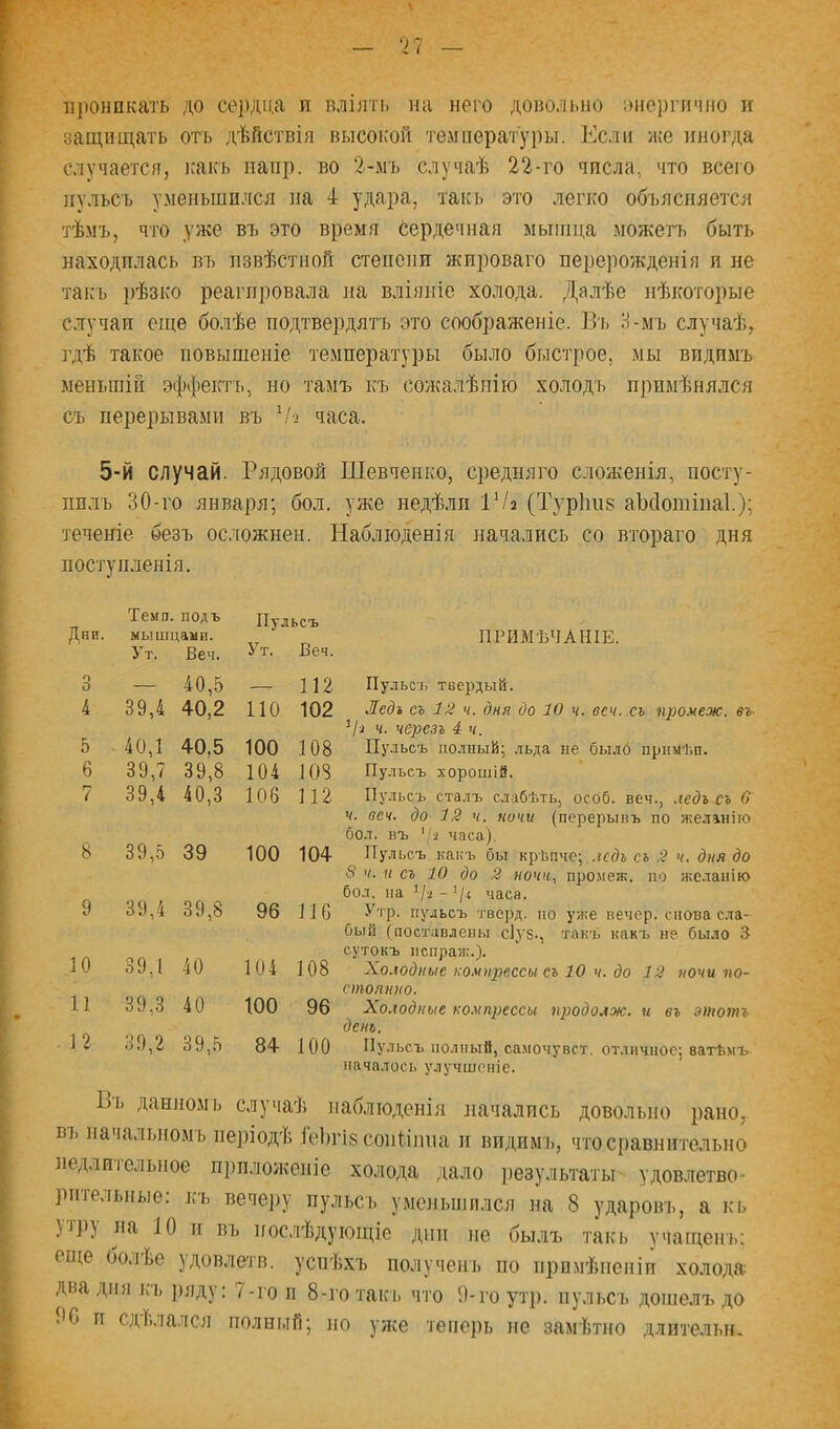 проникать до се])лп,а и вліять на него довольно оноргично и защищать огь дѣйствія высоісой температуры. Если же иногда случается, какь иапр. во 2-мъ случаѣ 22-го числа, что всего пульсъ уменьшился на 4 удара, такь это легко объясняется тѣмъ, что уже въ это время Сердечная мыіпда можетъ быть находилась въ извѣстной степени жироваго нерерожденія и не таь’ь рѣзко реагировала на вліяніе холода. Далѣе нѣкоторые случаи еще болѣе подтвердятъ это соображеніе. ]4ь 8-мъ случаѣ, гдѣ такое повышеніе температуры было быстрое, мы видимъ меньшій эффектъ, но тамъ къ сол«алѣгтію холодъ примѣнялся съ перерывами въ часа. 5-й случай. Рядовой Шевченко, средняго сложенія, посту- пилъ 30-го января; бол. уже недѣли ІѴг (Турішз аЬсІотінаІ); теченіе, безъ осложнен. Наблюденія начались со втораго дня поступленія. Дпи. 3 Темп, подъ мышцами. Ут. Веч. — 40,5 Пульсъ Ут. Веч. — 112 ПРИМѢЧАНІЕ. Пульсъ твердый. 4 39,4 40,2 ПО 102 Ледъ съ 12 ч. дня до 10 ч. веч. съ промеж, въ 5 40,1 40,5 100 108 Ѵ» ч- черезъ 4 и. Пульсъ полный; льда не было примѣн. 6 39,7 39,8 104 108 Пульсъ хорошій. 7 39,4 40,3 106 112 Пульсъ сталъ слабѣть, особ, веч., .іедъ съ 6 8 39,5 39 100 104 ч. веч. до 12 ч. ночи (перерывъ по желанію бол. въ '/і часа). Пульсъ капъ бы крѣпче; .іедь съ 2 ч. дня до 9 39,4 39,8 96 116 8 ч. и съ 10 до 2 ночи, промеж, по желанію бол. на - '/і часа. У тр. пульсъ тверд, по уже вечер, снова сла- 10 39,1 40 104 108 бый (постаплеш.і сіуз., так'і. какъ не было 3 сутокъ нспраж.). Хо.юдные компрессы съ 10 ч. до 12 ночи по- И 39,3 40 100 96 стоянно. Хо.іодные компрессы продолж. и въ этотъ 12 39,2 39,5 84 100 день. Пульсъ полный, самочувст. отличное; ватѣмъ Въ данномъ началось улучшеніе. случаѣ наблюденія начались довольно рано, въ начальномъ періодѣ іеЬі-із соніііша и видимъ, что сравнительно педлиіелыюе приложеніе холода дало результаты удовлетво- рительные: къ вече})у пульсъ умснынплся на 8 ударовъ, а кь )ір) на 10 II въ послѣдующіе дни не былъ такь учащеш.: еще болЬе )довлетв. успѣхъ полученъ по примѣненіи холода два дня къ і)яду: 7-го и 8-го такъ что 9-го ут}). пульсъ дошелъ до 9С и сдѣлался полный; но уже теперь не замѣтно длптелыі.