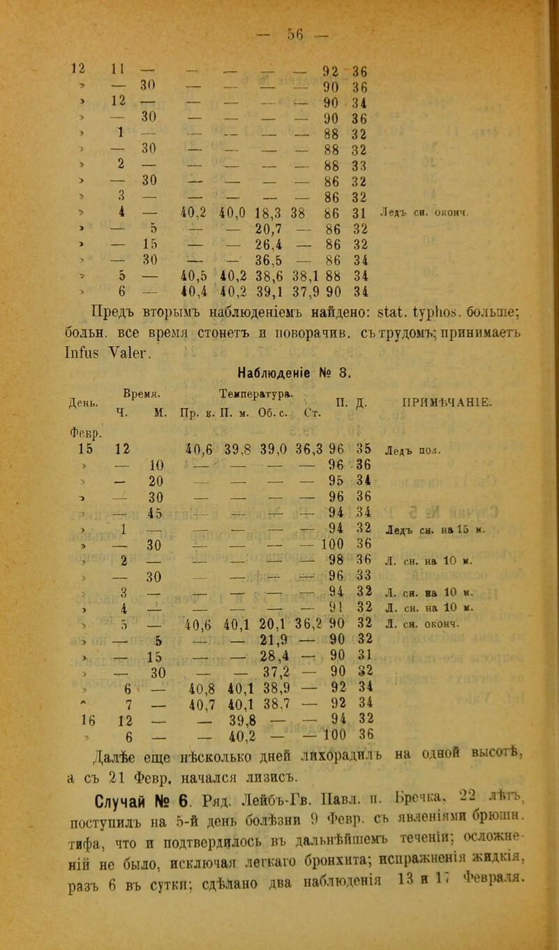 12 11 — — — — — 92 36 > — 30 — — — — 90 36 > 12 — — — — — 90 34 > — 30 — — — — 90 36 1 — — — — 88 32 > — 30 — — — — 88 32 > 2 — — — — — 88 33 > — 30 — — — — 86 32 .3 — — — — — 86 32 > 4 — 40,2 40,0 18,3 38 86 31 Ледъ сн. окояч » — 5 _ — 20,7 — 86 32 > — 1,5 — — 26,4 — 86 32 > — 30 — — 36,5 — 86 34 > 5 — 40,5 40,2 38,6 38,1 [ 88 34 > 6 — 40,4 40,2 39,1 37,{ ) 90 34 Предъ вторымъ наблюденіемъ найдено: 8Іаі. іурііоб. больше; больн. все вреімя стонетъ и новорачив, съ трудомъ; принимаегь 1пГи8 Ѵаіег. Наблюденіе N9 8. ^ень. 1>р.вр. Время. Ч. М. Пр. в. Температура. ^ П. м. Об. с. Ст. Д- ПРИМѢЧАНІЕ. 15 12 40,6 39,8 39,0 36,3 96 35 Ледъ пол. > — 10 ■ — — — 96 .36 '> — 20 — — — — 95 34 ■> — 30 — — — — 96 36 Л — ■ 45 — — — 94 34 , 1 ^—, ; . — — — 94 32 Ледъ сы. на 15 и. — 30 — _ _ _ 100 36 2 .— — — — 98 36 Л. сн. на ІО м. > — 30 — — - г- 96 33 3 — — — — — 94 32 .1. сн. ва 10 м. > 4 _ _ _ 91 32 Л. сн. на ІО м. > 5 40,6 40,1 20,1 36,2 90 32 Л. сн. оконч. > — 5 — 21,9 — 90 32 » 15 — 28,4 — 90 31 > 30 — 37,2 — 90 32 > 6 «— 40,8 40,1 38,9 — 92 34 А 7 40,7 40,1 38,7 — 92 34 16 12 _ 39,8 — — 94 32 6 40,2 — — 100 36 Далѣе еще съ 21 Февр. нѣсколько дней лихорадилъ начался лизисъ. на одной высотѣ; Случай № 6. Ряд. Лейбъ-Гв. Павл. п. Бречка. 22 лѣтъ, поступилъ па 5-й день болѣзни 9 Февр. сь яв,ченіпми брюшн. тифа, что и подтвердилось въ дальнѣйшемъ теченіи; осложне- ній не было, исключая легкаго бронхита; испражненія жидкія, разъ 6 въ сутки; сдѣлано два наблюденія 13 и 1. Февраля.