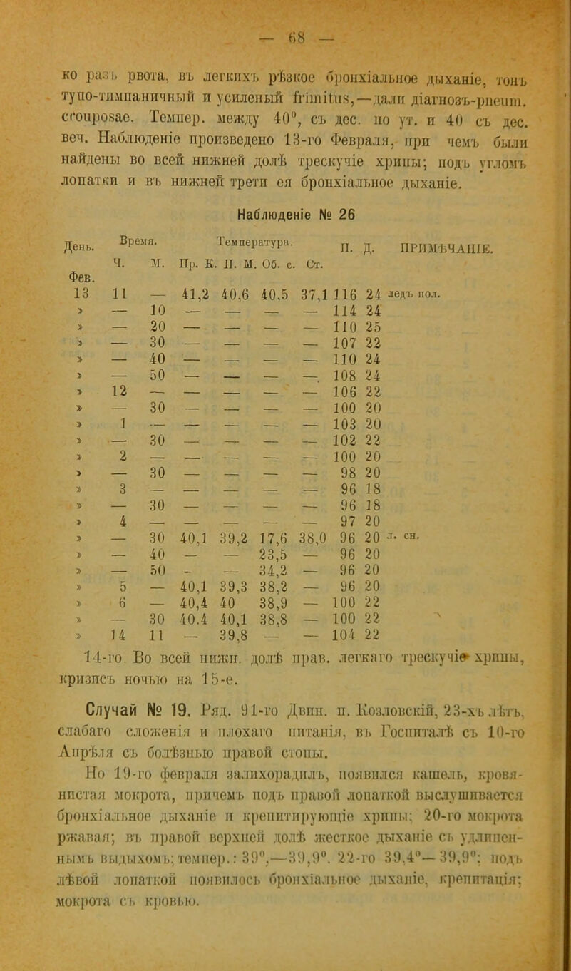 ко разі. рвота, въ легкихъ рѣзкое бронхіальное дыханіе, тонъ . тупо-тнмпанпчнын и усиленый ігітіПіз,—дали діагнозъ-рнеиш, сгоіірозае. Темпер, между 40, съ дес. но ут. и 40 съ дес. веч. Наблюденіе произведено 13-го Февраля, при чемъ были найдены во всей нижней долѣ трескучіе хрипы; подъ угломъ лопатки и въ нижней трети ея бронхіальное дыханіе. Наблюденіе № 26 День. Вре; кія. Температура. и. Д. ПРИМѢЧАНІЕ, Ч. 31. Пр. К. II. м. Об. с. Ст. Фев. 13 11 — 41,2 40,6 40,5 37,1 116 24 ^едъ пол. > — 10 — — — — 114 24 — 20 — — — — 110 25 — 30 — — — — 107 22 > — 40 — — — — 110 24 > — 50 — — — —_ 108 24 » 12 — — — — — 106 22 > —- 30 — — — — 100 20 > 1 — — — — — 103 20 1 .— 30 — — — — 102 22 > 2 — — — — — 100 20 > — 30 — — — — 98 20 > 3 — — — — — 96 18 > — 30 — — — — 96 18 > 4 — — — — — 97 20 > — 30 40,1 39,2 17,6 38,0 96 20 -1- сн. > — 40 — — 23,5 — 96 20 > — 50 - — 34,2 — 96 20 5 — 40,1 39,3 38,2 — 96 20 6 — 40,4 40 38,9 — 100 22 > — 30 40.4 40,1 38,8 — 100 22 » 14 11 — 39,8 — — 104 22 14-го. Во всей нижн. долѣ иі)ав. легкаго т])ескучіа^ хрипы, кризисъ ночью на 15-е. Случай № 19. Ряд. 91-го Двпи. и. Козловскій, 23-хъ лѢ-і-ь, слабаго сложенія и нлохаго питанія, ві> Госпиталѣ съ 10-го Апрѣля съ болѣзнью правой стоны. Но 19-го февраля залпхо])адилъ, появился кашель, кі)овя- нпстая моь'рота, іі])нчемі) подъ правой лопаткой выслушивается бронхіальное дыханіе и крепптпііуюпце хрипы; 20-го мокі)ота ржавая; вт. ні)авой верхней долѣ жесткое дыханіе сь удлинен- нымъ выдыхомъ; темпе]).; 39,—39,9. 22-го 39,4—39,9; подъ лѣвой лопатіюй ноішнлось бронхіальное дыханіе, к|)епптація; мок])Ота с'ь к]ювы«ъ