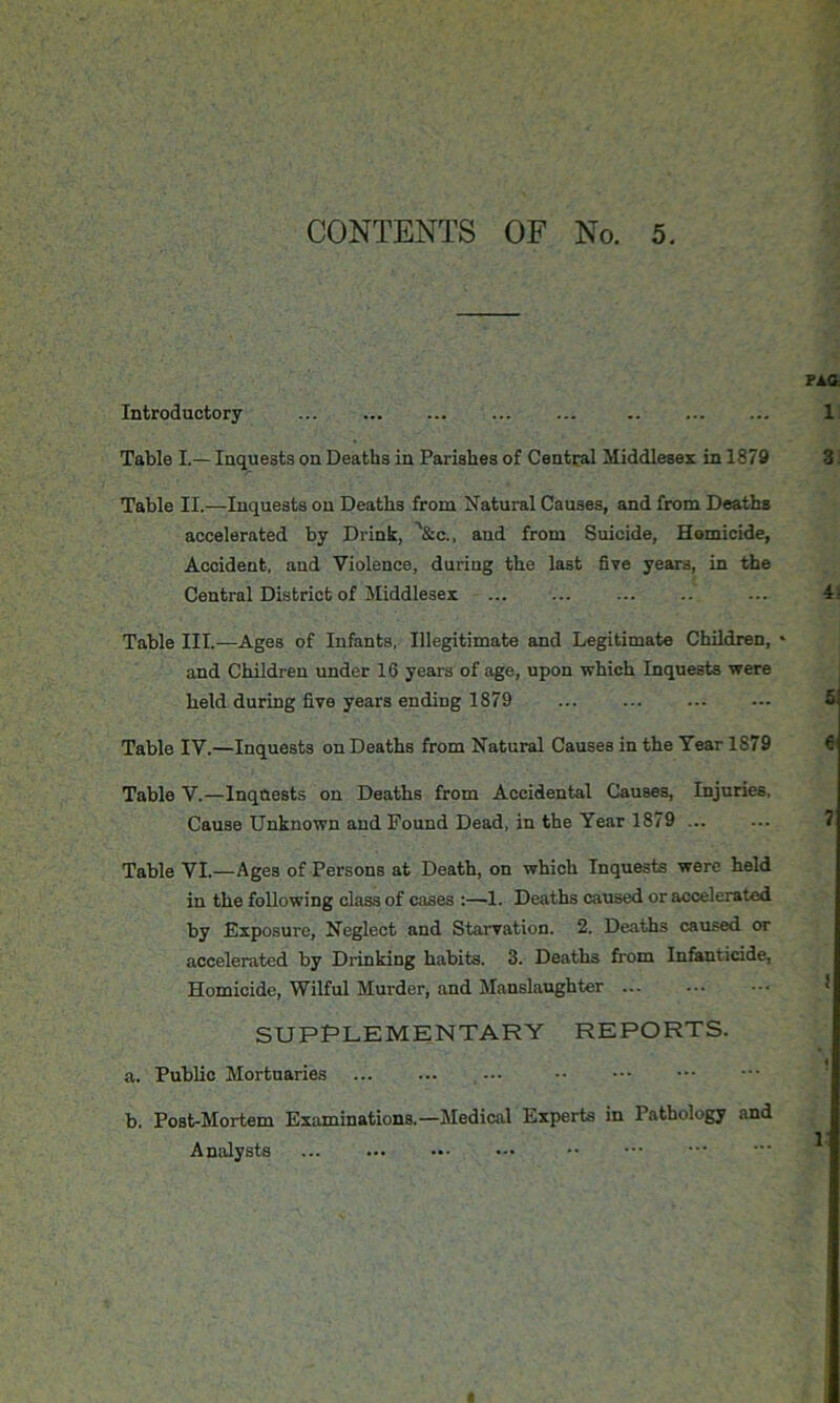 Introductory Table I.— Inquests on Deaths in Parishes of Central Middlesex in 1879 Table II.—Inquests on Deaths from Natural Causes, and from Deaths accelerated by Drink, '&c.. and from Suicide, Homicide, Accident, and Violence, during the last fiye years, in the Central District of Middlesex Table III.—Ages of Infants, Illegitimate and Legitimate Children, • and Children under 16 years of age, upon which Inquests were held during five years ending 1879 Table IV.—Inquests on Deaths from Natural Causes in the Tear 1879 Table V.—Inquests on Deaths from Accidental Causes, Injuries, Cause Unknown and Found Dead, in the Year 1879 ... Table VI.—Ages of Persons at Death, on which Inquests were held in the following class of cases :—1. Deaths caused or accelerated by Exposure, Neglect and Starvation. 2. Deaths caused or accelerated by Drinking habits. 3. Deaths from Infanticide, Homicide, Wilful Murder, and Manslaughter ... SUPPLEMENTARY REPORTS. a. Public Mortuaries b. Post-Mortem Examinations.—Medical Experts in Pathology and Analysts