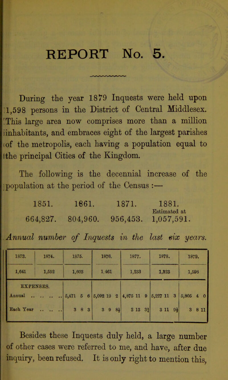 During the year 1879 Inquests were held upon 1,598 persons in the District of Central Middlesex. 'This large area now comprises more than a million i inhabitants, and embraces eight of the largest parishes (of the metropolis, each having a population equal to I the principal Cities of the Kingdom. The following is the decennial increase of the population at the period of the Census :— 1851. 1661. 1871. 1881. Elstimated at 664,827. 804,960. 956,453. 1,057,591. Annual number of Inquests in the last six years. 1873. 1874. 1876. 1876. 1877. 1878. CD 1 1,941 1,652 1,803 1,461 1,233 1,823 1,698 EXPENSES. Annual Each Year 6,471 6 8 3 8 3 5,092 19 2 3 9 8} 4,876 11 9 3 13 3] 6,227 11 3 3 11 0} 6,805 4 0 3 8 11 Besides these Inquests duly held, a large number of other cases were referred to me, and have, after due inquiry, been refused. It is only right to mention this,