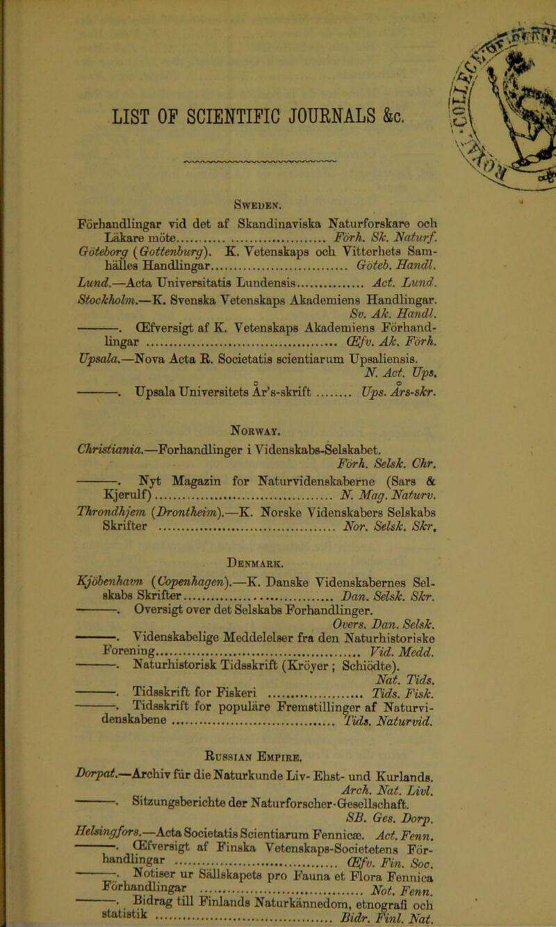 LIST OF SCIENTIFIC JOURNALS &c. Sweden. Forhandlingar vid det af Skandinaviska Naturforskare och Lakare mote Fork. Sk. Naturf. Goteborg (Gottenburg). K. Vetenskaps och Vitterhets Sam- halles Handlingar Goteb. Handl. Lund.—Acta Universitatis Lundensis Act. Lund. Stockholm.—K. Svenska Vetenskaps Akademiens Handlingar. Sv. Ak. Handl. . CEfversigt af K. Vetenskaps Akademiens Forhand- lingar (Efv. Ak. Forh. Upsala.—Nova Acta B. Societatis scientiarum Upsaliensis. N. Act. Ups. . Upsala Universitets Ar’s-skrift Ups. Ars-skr. Norway. Christiania.—Forhandlinger i Videnskabs-Selskabet. Forh. Selsk. Chr. . Nyt Magazin for Naturvidenskaberne (Sars & Kjerulf) N. Mag. Nature. Throndhjem (Drontheim).—K. Norske Videnskabers Solskabs Skrifter Nor. Selsk. Skr. Denmark. Kjdbmhatm (Copenhagen).—K. Danske Videnskabernes Sel- Bkabs Skrifter Ban. Selsk. Skr. • . Oversigt over det Selskabs Forhandlinger. Overs. Ban. Selsk. . Videnskabelige Meddelelser fra den Naturhistoriske Forening..... Fid. Medd. . Naturhistorisk Tidsskrift (Krbyer ; Schiodte). Nat. Tids. . Tidsskrift for Fiskeri Tids. Fisk. Tidsskrift for populiire Fremstillinger af Naturvi- denskabene Tids. Naturvid. Edssian Empire, Borpat.—Archiv fur die Naturkunde Liv- Ebst- und Kurlands. Arch. Nat. Livl. . Sitzungsberichte der Naturforscher-Gesellschaft. SB. Ges. Borg. Helsingfors.—Acta Societatis Scientiarum Fennicae. Act. Fenn. . CEfversigt af Finska Vetenskaps-Societetens For- handlingar cEtfVm Fin SoC' . Notiser ur Sallskapets pro Fauna et Flora Fennica Forhandlingar Not. Fenn. . Bidrag till Finlands Naturkannedom, etnografi och 8tatlstlk Bidr. Finl. Nat.