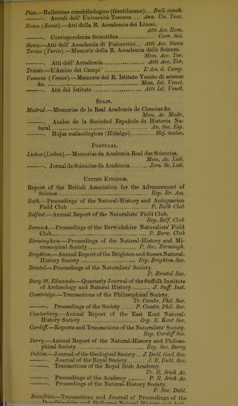 Pisa.—Bullettino conchiliologico (Gentiluomo)... Bull, conch. . Annali dell’ Universita Toscana ... Ann. Un. Tosc. Roma (Rome).—Atti della R. Accademia dei Lincei. Atti Acc. Rom. . Corrispondenza Scientifica Corr. Sci. Siena.—Atti dell’ Accademia di Fisiocritici... Atti Acc. Siena Torino (Turin).— Memorie della R. Accademia delle Scienze. Mem. Acc. Tor. . Atti dell’Accademia Atti Acc. Tor. Trieste.—L’Amico dei Campi * L'Am. d. Camp. Venezia ( Venice).—Memorie del R. Istituto Yeneto di scienze &U Mem. 1st. Venet. .’ Atti del Istituto Atti 1st. Venet. Spain. Madrid.—Memorias de la Real Academia de Ciencias&c. Mem. Ac. Madr. . Anales de la Soeiedad Espanola de Historia Na- tural Ain. Soc. Esp. —. Hojas malacologicas (Hidalgo) Hoj. malac. Portugal. Lisboa (Lisbon).—Memorias da Academia Real das Sciencias. Mem. Ac. Lisb. . Jornal de Sciencias da Academia Jorn. Sc. Lisb. United Kingdom. Report of the British Association for the Advancement of Science Rep. Br. Ass. Bath.—Proceedings of the Natural-History and Antiquarian Field Club P. Bath Club Belfast.—Annual Report of the Naturalists’ Field Club. Rep. Belf. Club Berwick.—Proceedings of the Berwickshire Naturalists’ Field Club P. Berw. Club Birmingham.—Proceedings of the Natural-History and Mi- croscopical Society P. Soc. Birmingh. Brighton.—Annual Report of the Brighton and Sussex Natural- History Society Rep. Brighton Soc. Bristol.—Proceedings of the Naturalists’ Society. P. Bristol Soc. Bury St. Edmunds.—Quarterly Journal of the Suffolk Institute of Archeology and Natural History J. Suff. Inst. Cambridge.—Transactions of the Philosophical Society. Tr. Cambr. Phil. Soc. . Proceedings of the Society P. Cambr. Phil. Soc. Canterbury.—Annual Report of the East Kent Natural- History Society Rep. E. Kent Soc. Cardiff.—Reports and Transactions of the Naturalists’ Society. Rep. Cardiff Soc. Berry.—Annual Report of the Natural-History and Philoso- phical Society Rep. Soc. Derry Dublin.—Journal of the Geological Society... J.Dubl. Cieol.Soc. —. Journal of the Royal Society J. R.Bubl. Soc. . Transactions of the Royal Irish Academy. Tr. R. Irish Ac. . Proceedings of the Academy P.R. Irish Ac. . Proceedings of the Natural-History Society. P. Soc. Dubl. Dumfries.—Transactions and Journal of Proceedings of the ov»r1 n..l 1 mvr, ,, ATnf Mnl 11,'nlnm. „ ,1 A