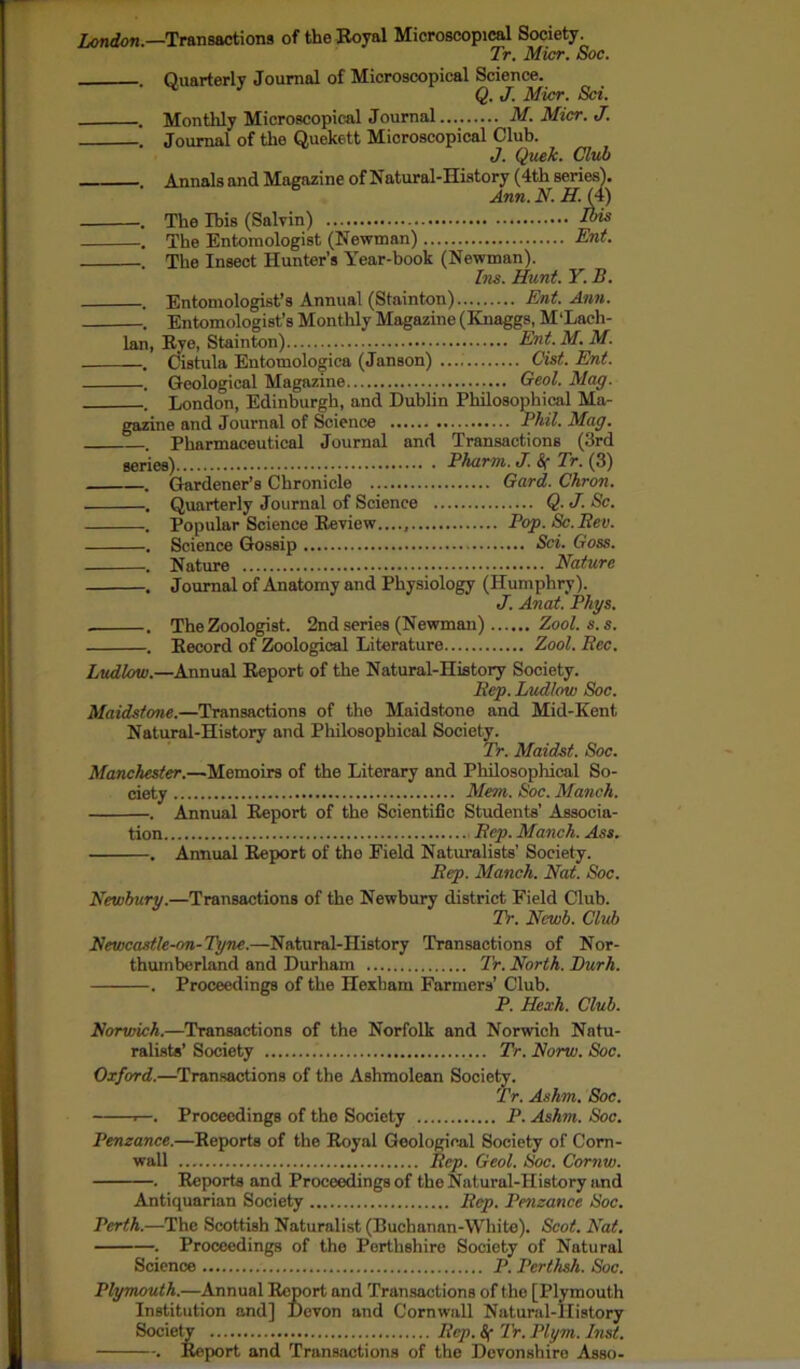 London.—Transactions of the Royal Microscopical Society. Tr. Micr. Soc. Quarterly Journal of Microscopical Science. Q. J. Micr. Set. . Monthly Microscopical Journal M. Micr. J. . Journal of the Quekett Microscopical Club. J. Quek. Club . Annals and Magazine of Natural-History (4th series). Ann.N. H. (4) . The Ibis (Salvin) * . The Entomologist (Newman) Ent. . The Insect Hunter’s Year-book (Newman). Ins. Hunt. Y. B. . Entomologist’s Annual (Stainton) Ent. Ann. . Entomologist’s Monthly Magazine (Knaggs, M‘Lach- lan, Rye, Stainton) Ent. M. M. . Cistula Entomologies (Janson) Cist. Ent. . Geological Magazine Geol. Mag. , London, Edinburgh, and Dublin Philosophical Ma- gazine and Journal of Science Phil. Mag. Pharmaceutical Journal and Transactions (3rd series) Pharm. J. 8( Tr. (3) . Gardener’s Chronicle Gard. Chron. . Quarterly Journal of Science Q.J. Sc. . Popular Science Review...., Pop. Sc.Rev. . Science Gossip Sci. Goss. . Nature Nature . Journal of Anatomy and Physiology (Humphry). J. Anat. Phys. ■ . The Zoologist. 2nd series (Newman) Zool.s.s. . Record of Zoological Literature Zool. Rec. Ludlow.—Annual Report of the Natural-History Society. Rep. Ludlow Soc. Maidstone.—Transactions of the Maidstone and Mid-Kent Natural-History and Philosophical Society. Tr. Maidst. Soc. Manchester.—Memoirs of the Literary and Philosophical So- ciety Mem. Soc. Manch. . Annual Report of the Scientific Students’ Associa- tion Rep. Manch. Ass. . Annual Report of the Field Naturalists' Society. Rep. Manch. Nat. Soc. Newbury.—Transactions of the Newbury district Field Club. TV. Ncwb. Club Newcastle-on-Tyne.—Natural-History Transactions of Nor- thumberland and Durham Tr. North. Burh. . Proceedings of the Hexham Farmers’ Club. P. Hexh. Club. Norwich.—Transactions of the Norfolk and Norwich Natu- ralists’ Society Tr. Norw. Soc. Oxford.—Transactions of the Ashmolean Society. Tr. Ashm. Soc. i—. Proceedings of the Society P. Ashm. Soc. Penzance.—Reports of the Royal Geological Society of Corn- wall Rep. Geol. Soc. Cornw. . Reports and Proceedings of the Natural-History and Antiquarian Society Rep. Penzance Soc. Perth.—The Scottish Naturalist (Buchanan-White). Scot. Nat. . Proceedings of the Perthshire Society of Natural Science P. Pcrthsh. Soc. Plymouth.—Annual Report and Transactions of the [Plymouth Institution and] Devon and Cornwall Natural-History Society Rep. Tr. Plym. Inst. . Report and Transactions of the Devonshire Asso-