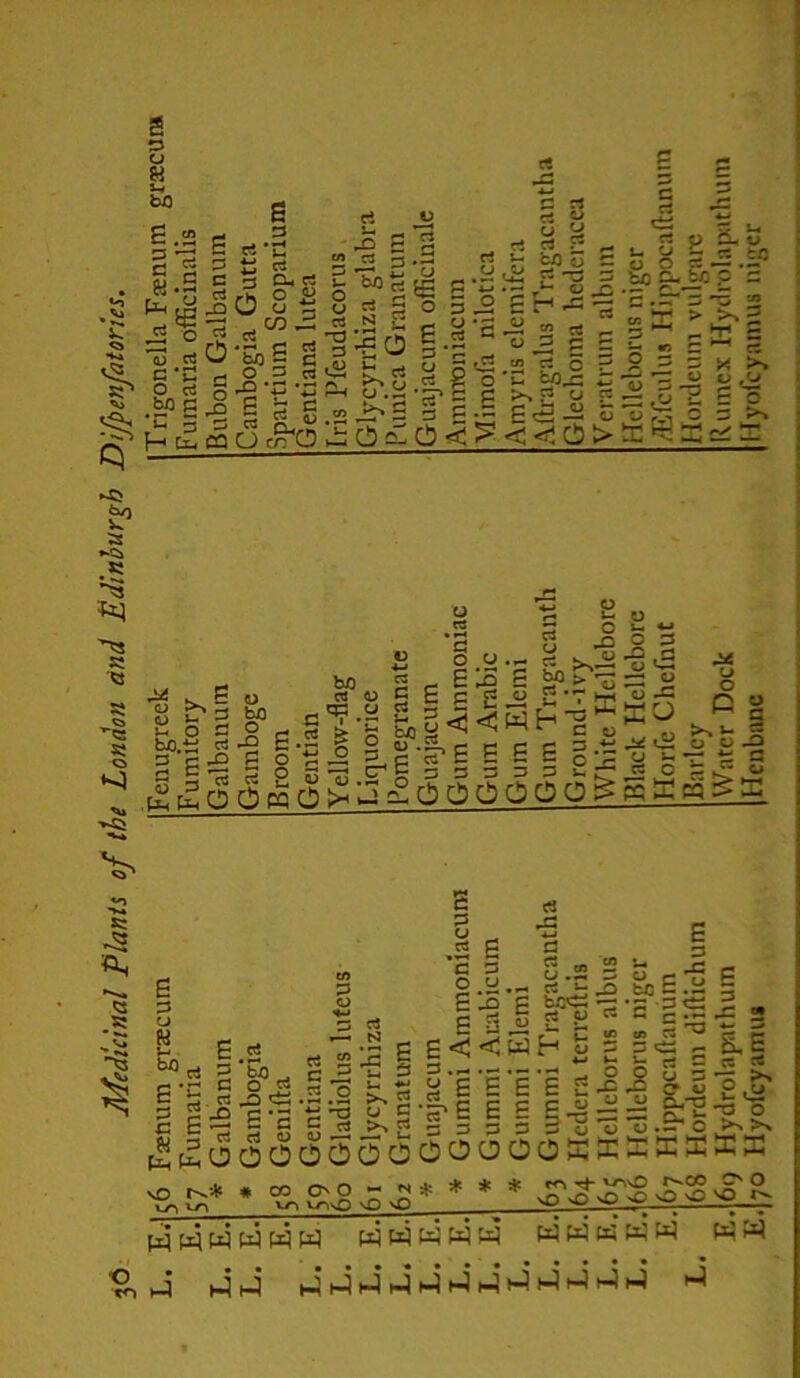 *5 ■Q s D CJ « bO B .2 §1 K.S ^ o <i) ci O d bD p 5 h~* Cirf 53 P « rt s g 3 |0 a rt o ,o p’s «* rt 5 ? TTa *-* y t bo rt cp O ^ P ^ ^ ^ B g 3 S ^ 3 ^ 0-3 glS ^rt U g^-s-c^ ^.g-| ^ S 2 c: r^ rt rt u rt O w O ti CO . iT ’•'« ^ O'bo^ c rt e: K. rt « U O = o O =S;. -.Hoi rt'U 3toC-bop P 4-».—gj c'. .jy ^ ^ t- p o ppH^Pi p.rrs'p .i'^ljlii^aS StSss'^oPPPsx 2 o i- ^ u 3 -S S' '^P^^SySsiS^g b b u.ai^g = B-3 E^ — oo^ o 3 >. O O ^ c C ^ 2 *T ^ Co .., •<1 S c o « bp y J-. o p S rt bf.tJ rt ^ £ p g ^ S P bo rt o , qc y ‘ ^ O O rt 0 1 s x:i'^ utp*g-*^w^>^Pp^£S££o'?^^^i_f^g r,^r5^C^c5c^S’J:g006o6o^5aW^a ^ C; tj o u o o ^ ^ s >%»- g o o ^ ' ■ ■ G S3 «s -S ^ v» rt C 6=1 sO • 3m cA bo . e P ^cb.2.2 E 'S c rt rt « <u -r oooo * oo O vr\ u-\sO rt li u, ^ s ^ s 00 •- N sO nO 5 p J B C P o u i! E < •< I'hh •«'£ E 3 3 3 ooo * * * rt G S.2 • rt E fc^cs OJ rt o » f u * W H o p p 2 u j- nil, (A C0 rt PS ^ rt P E E 2 P P U p i^S 00 s G ►P 2 li s^ -G O S S 5 3' Ji ^ S<-d. ^ x-r\\0 r^CO sO O vQ O O O NO WWWWWW WWWWW WWMWW ww <5 ;