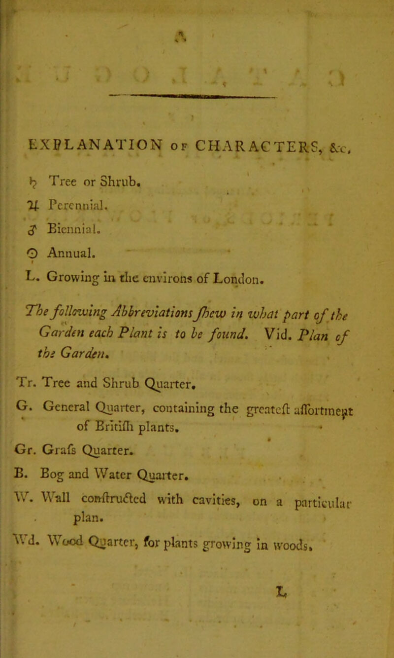 EXPLANATION or CHARACTERS, &.v. Tree or Shrub. 71 Perennial. S' Biennial, 0 Annual. 1 L. Growing m the environs of London. Tie following AbbreviationsJhew in what part of the Garden each Plant is to be found, Vid. Plan of the Garden. Tr. Tree and Shrub Quarter. G. General Quarter, containing the greateft aflbrtmejit of Britifli plants. Gr. Grafs Quarter. B. Bog and Water Quajtcr. AV. Wall conftru<5lcd with cavities, on a particular plan. AAd. Wood Quarter, for plants growing In woods. L