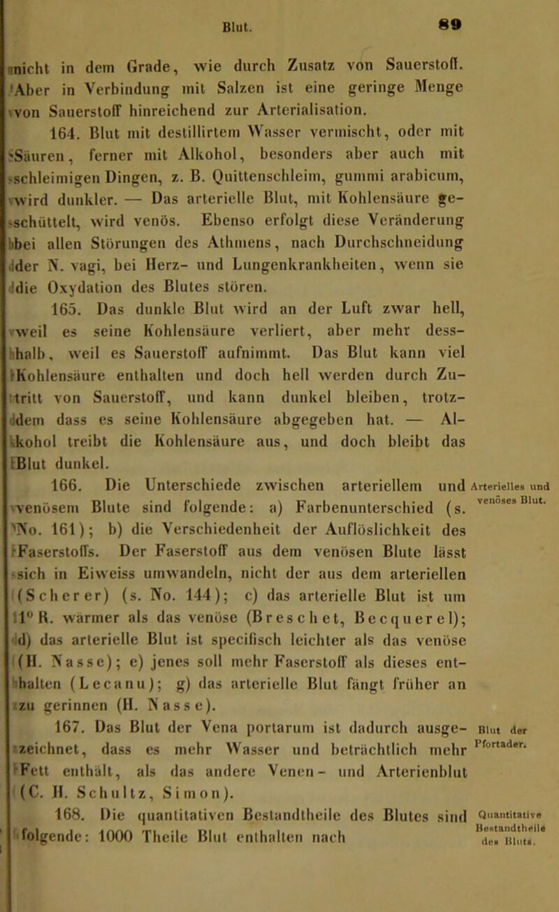 nnicht in dem Grade, wie durch Zusatz von Sauerstofl. lAher in Verbindung mit Salzen ist eine geringe Menge tvon Sauerstoff hinreichend zur Arterialisation. 164. Blut mit destillirtem Wasser vermischt, oder mit sSäuren, ferner mit Alkohol, besonders aber auch mit 'Schleimigen Dingen, z. B. Quittenschleim, gummi arabicum, wird dunkler. — Das arterielle Blut, mit Kohlensäure gc- 'schüttelt, wird venös. Ebenso erfolgt diese Veränderung bbei allen Störungen des Alhmens, nach Durchschneidung dder N. vagi, bei Herz- und Lungenkrankheiten, wenn sie ddie Oxydation des Blutes stören. 165. Das dunkle Blut wird an der Luft zwar hell, '•weil es seine Kohlensäure verliert, aber mehr dess- hhalb, weil es Sauerstoff aufnimmt. Das Blut kann viel IKohlensäure enthalten und doch hell werden durch Zu- itrilt von Sauerstoff, und kann dunkel bleiben, trotz- ddem dass es seine Kohlensäure abgegeben hat. — Al- kkohol treibt die Kohlensäure aus, und doch bleibt das IBIut dunkel. 166. Die Unterschiede zwischen arteriellem und 'venösem Blute sind folgende: a) Farbenunterschied (s. 'I\'o. 161); b) die Verschiedenheit der Auflöslichkeit des IFaserstoffs. Der Faserstoff aus dem venösen Blute lässt 'Sich in Eiweiss umwandeln, nicht der aus dem arteriellen (Scherer) (s. No. 144); c) das arterielle Blut ist um 11® R. warmer als das venöse (Breschet, Becquerel); 4d) das arterielle Blut ist specilisch leichter als das venöse i(H. Nass e); e) jenes soll mehr Faserstoff als dieses ent- hbaltcn (Lecanu); g) das arterielle Blut fängt früher an Lzu gerinnen (H. Nasse). 167. Das Blut der Vena portarum ist dadurch ausge- zeichnet, dass es mehr Wasser und beträchtlich mehr IFclt enthält, als das andere Venen- und Arterienblut (C. H. Schultz, Simon). 168. Die quantitativen Bcstandtheile des Blutes sind f'folgende: 1000 Theile Blut enihalten nach Arterielles und venöses Blut. Blut der Pfortader« Quantitative Bentandtheile des Bliitt,