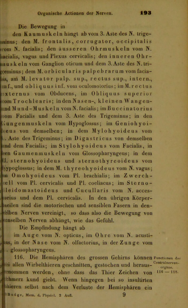 Die Bewegung in den Kaumuskeln hängt ab vom 3. Aste des N. trige- niiinus; den M. froutalis, corrugator, occipitalis »vom N. facialis; den äusseren Ohrmuskeln vom N. lacialis, vagus und Ple.xus cervicalis; den inneren Ohr- ■uuskeln vom Ganglion oticum und dem 3.Aste des N.tri- '^eminus; dem M. o r b i c u 1 a r i s palpebrarum vom facia- iss, am M. levator palp. sup., rcctus sup., intern., ju f., und 0 b 1 i ({u u s i nf. vom oculomolorius; im .^I. r e c t u s DXternus vom Obducens, im Obliquus superior ■ om Trochlearis; in den Nasen-, kleinen W angen- uind 31 u n d - M us k e 1 u vom N. facialis; im B u c c i n a t o r i u s >0111 Facialis und dem 3. Aste des Trigeminus; in den iungenmuskeln vom Hypoglossus; im Geniohyoi- Ieus von demselben; in dem Slylohyoideus vom i.. Aste des Trigeminus; im Digastricus von demselben und dem Facialis; im Stylohyoideus vom Facialis, in ren Gaumenmuskeln vom Glossopharyngeus; in dem II. sternohyoideus und sternothyreoideus vom Itypoglossus; in dem 31. t h y r e o h y o i d e u s vom N. vagus; un Omohyoideus vom PI. brachialis; im Zw er eh- re 11 vom PI. cervicalis und PI. coeliacus; im Sterno- lleidomastoideus und Cucullaris vom N. acces- 'orius und dem PI. cervicalis. In den übrigen Körper- iieilcn sind die motorischen und sensiblen Fasern in den- chlben Nerven vereinigt, so dass also die Bewegung von rcnselben Nerven abhängt, wie das Gefühl. Die Empfindung hängt ab im Auge vom N. opticus, im Ohre vom N. acusli- i'is, in der Nase vom N. olfactorius, in der Zunge vom . glossopharyngeus. 116. Die Hemisphären des grossen Gehirns künnen vunctionen der ■ei allen 3Virbelthieren geschnitten, gestochen und heraus- Tsnommen werden, ohne dass das Thier Zeichen von —ns. tchmurz kund giebt. Wenn hingegen bei so insullirten ihieren selbst nach dem Verluste der Hemisphären ein