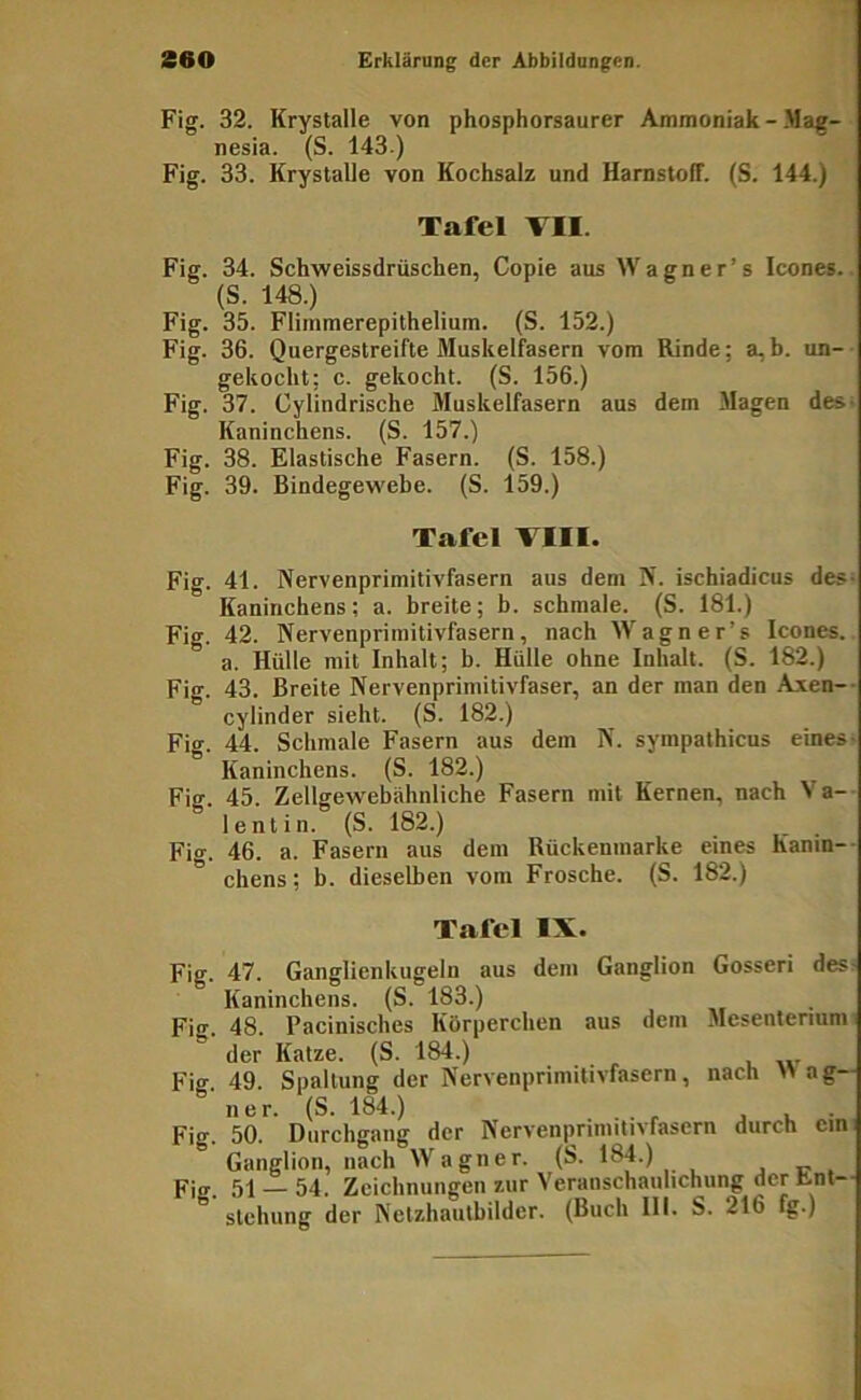Fig. 32. Krvstalle von phosphorsaurer Ammoniak - Mag- nesia. (S. 143.) Fig. 33. Krystalle von Kochsalz und Harnstoff. (S. 144.) Tafel VII. Fig. 34. Schweissdrüschen, Copie aus Wagner’s Icones. (S. 148.) Fig. 35. Flimmerepithelium. (S. 152.) Fig. 36. Quergestreifte Muskelfasern vom Rinde; a,b. un- gekocht: c. gekocht. (S. 156.) Fig. 37. Gylindrische Muskelfasern aus dem Magen deS' Kaninchens. (S. 157.) Fig. 38. Elastische Fasern. (S. 158.) Fig. 39. Bindegew'ebe. (S. 159.) Tafel VIII. Fig. 41. Nervenprimitivfasern aus dem N. ischiadicus des- Kaninchens; a. breite; b. schmale. (S. 181.) Fig. 42. Nervenprimitivfasern, nach Wagner’s Icones. a. Hülle mit Inhalt; b. Hülle ohne Inhalt. (S. 182.) Fig. 43. Breite Nervenprimitivfaser, an der man den Axen-- cylinder sieht. (S. 182.) Fig. 44. Schmale Fasern aus dem N. sympathicus eines- Kaninchens. (S. 182.) Fig. 45. Zellgewebähnliche Fasern mit Kernen, nach Va- lentin. (S. 182.) Fig. 46. a. Fasern aus dem Rückenmarke eines Kanin- chens; b. dieselben vom Frosche. (S. 182.) Fig. Fig. Fig. Fig. Fig. Tafel IX. dem Ganglion Gosseri desr dem Mesenterium nach Wag— 47. Ganglienkugeln aus Kaninchens. (S. 183.) 48. Pacinisches Körperchen der Katze. (S. 184.) 49. Spaltung der Nervenprimitivfasern, ner. (S. 184.) j i, • 50. Durchgang der Nervenprimitivfasern durch ein Ganglion, nach Wagner. (S. 184.) . u , 51 — 54. Zeichnungen zur Veranschaulichung der bnt- stchung der Netzhaulbilder. (Buch III. S. 216 fg.)