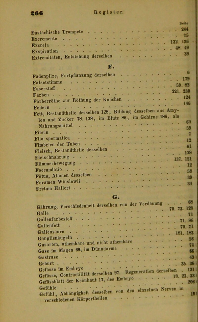 Eustachische Trompete Excremente Excreta Exspiration Extremitäten, Entstehung derselben Seite . . 2« . . 75 132. 136 . 48. 49 . . 39 Fadenpilze, Fortpflanzung derselben Falsetstimme . ■ Faserstoff 6 ........ \n ' , 59 . 82 . 221. 230 Farben Färberröthe zur Röthnng der Knochen Fett Bestandtheile desselben 128, Bildung desselben aus Amy- lon und Zucker 78. 128, im Blute 86, im Gehirne 186, als Nahrungsmittel Fibrin Fila spermatica Fimbrien der Tuben . . . • Fleisch, Bestandtheile desselben Fleischnahrung Flimmerbewegung Foeenndatio Fötus, Athmen desselben . . Foramen Winslowii . . . - Fretum Halleri 137 67 59 7 12 61 128 151 12 58 39 34 Gährung, Verschiedenheit derselben von der Verdauung ^ Galle XI Gallenfarbestoff 71 86 Gallenfett ... 70. 71 Gallensäuro 181 183 Ganglienkugeln _ jg Gasarten, athembaro und nicht athcmbarc ' ’ ' . . . 74 Gase im Magen 69, im Dünndarme 66 Gaslrase 43 Geburt 35. 36 Gefässe im Embryo . . • • • ‘ i,,„'räHon derselben . 121 Gcfässc, Contractilität derselben 97. g ^ jj Gefässblatt der Keimhaut 17, des Embryo ‘ ' ' ' _ _ 206 ofm', <.«.» '« verschiedenen KÖrpcrlheilen