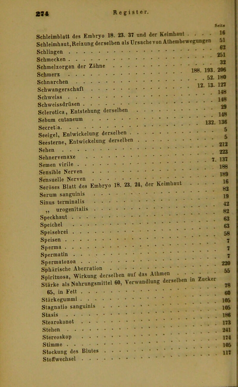 Seil« Schlelmblatt des Embryo 18. 23. 37 und der Keimhant .... 16 Schleimhaut, Reizung derselben als Ursache von Athembewegungen W Schmecken Schmelzorgan der Zähne 188 193 206 Schmerz .....**•* 52. 180 Schnarchen . Schwangerschaft Schweiss Schweissdrüsen Sclerotica, Entstehung derselben Sebum culaneum Secretia Seeigel, Enlwickelung derselben , . 29 . . U8 132. 138 . . 5 5 Seesterne, Entwickelung derselben - Sehen Sehnervenaxe Semen virile Sensible Nerven Sensuelle Nerven ’\ Seröses Blatt des Embryo 18. 23. 24, der Keimhaut Serum sanguinis Sinus terminalis „ urogenitalis Speckhaut Speichel Speisebrei Speisen Sperma Spermatin Spermatozoa Sphärische Aberration Spirituosa, Wirkung derselben auf das ^Alhm^en ^ Stärke als Nahrungsmittel 60, ” 65, in Fett Stärkegummi Stagnatio sanguinis . . ■ Stasis Stcarokonot Stehen Stereoskop Stimme Stockung des Blutes . . . Stoffwechsel . 223 7. 137 . 188 . 189 16 . 82 19 . 42 . 82 . 63 63 . 58 7 7 7 . 220 . 55 i'erwandlung derselben in Zucker 78 60 105 105 186 173 241 174 105 117