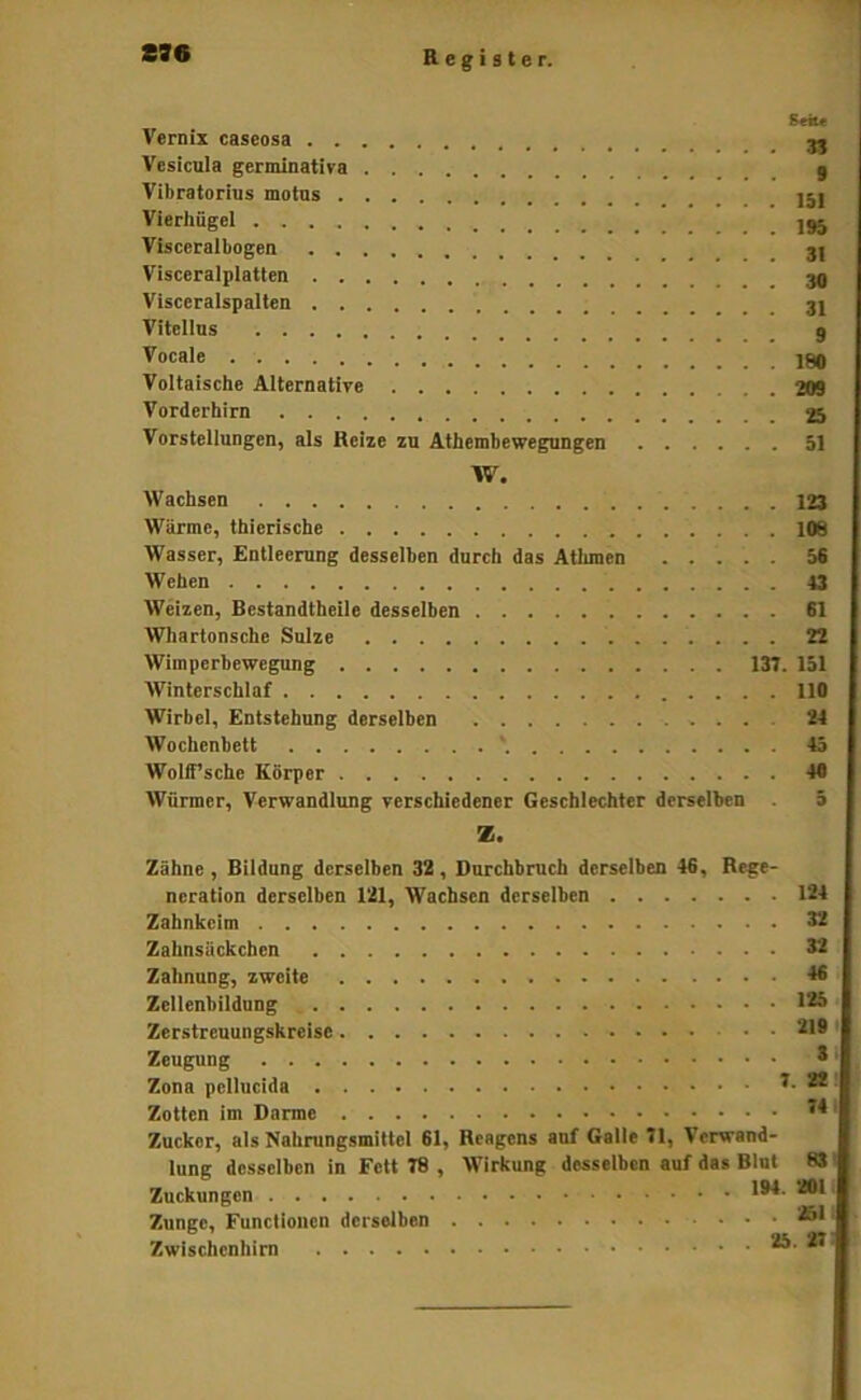 t76 Vernix caseosa Vesicula germinatira Vibratorius motns Vierhügel Visceralbogen Visceralpiatten Visceralspalten Vitcllus Vocale Voltaische Alternative Vorderhirn Vorstellungen, als Heize zn Athembewegungen Beiu JS » läl 196 31 30 31 9 180 209 2S 31 W. Wachsen 123 Wärme, tbierische 108 Wasser, Entleerung desselben durch das Atlunen 56 Wehen 13 Weizen, Bestandtheile desselben 61 Whartonsche Sülze 22 Wimperbewegung 137. 151 Winterschlaf 110 Wirbel, Entstehung derselben 21 Wochenbett 15 Wolff’sche Körper -W Würmer, Verwandlung verschiedener Geschlechter derselben . 5 Z. Zähne , Bildung derselben 32, Durchbruch derselben 46, Rege- neration derselben 121, Wachsen derselben 121 Zahnkeim 32 Zahnsackchen 32 Zahnung, zweite -16 Zellenbildung 12b Zerstreuungskreise 219 Zeugung 3 Zona pcllncida 22 Zotten im Darme 24 Zucker, als Nahrungsmittel 61, Reagens auf Galle 71, Verwand- lung desselben in Fett 78 , Wirkung desselben auf das Blut 83 Zuckungen Zunge, Functionen derselben Zwischenhirn 27