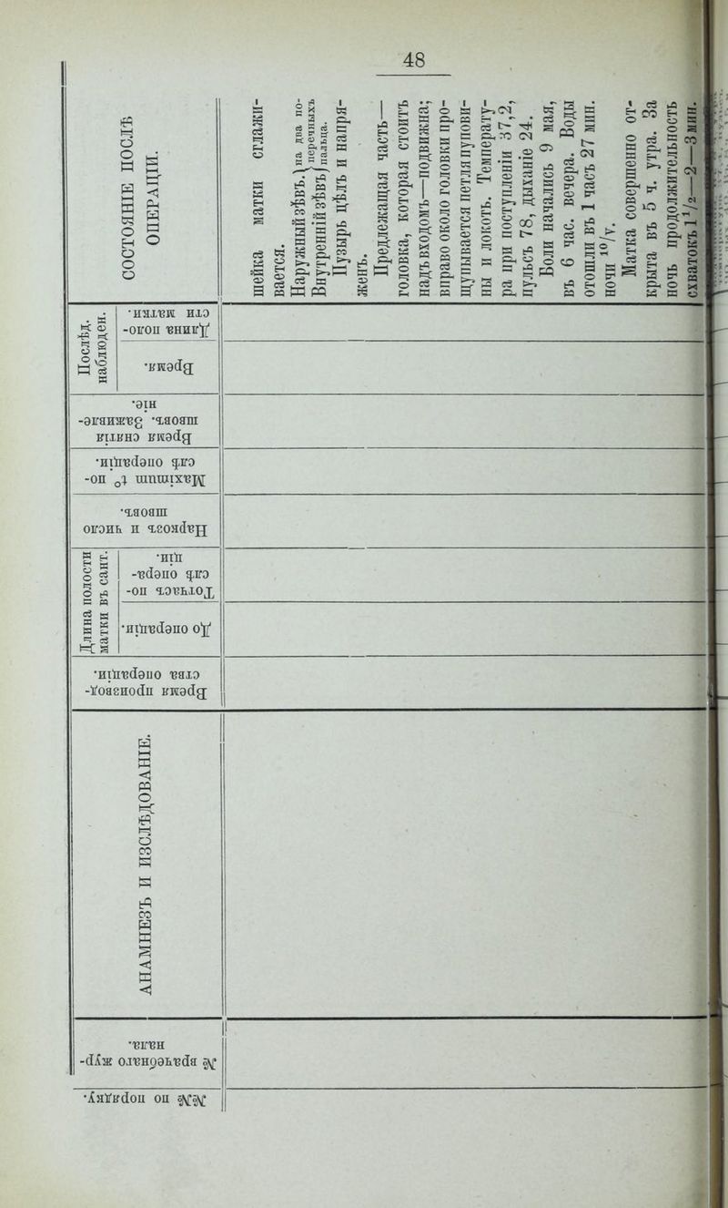 СОСТОЯНІЕ ПОСЛѢ ОПЕРАІЦИ. шейка матки сглажи- вается. Наружный ЗѢВЪ.'! на два по- Внутренній зѣвъ/паГьцГ^* Пузырь цѣлъ и напря- лгенъ. Предлежащая часть— головка, которая стоитъ надъ входомъ—подвижна; вправо около головки про- щупывается петля пупови- ны и локоть. Температу- ра при поступленіи 37,2, пульсъ 78, дыханіе 24. Боли начались 9 мая, въ 6 час. вечера. Воды отошли въ 1 часъ 27 мин. ночи *^/ѵ. Матка совершенно от- крыта въ 5 ч. утра. За ночь продолжительпость схватокъ 1 Ѵг—2—3 мин. Послѣд. наблюден. -оігоп шжіг^іі •эш -эігаижБЗ -гяоаш кіівнэ кгеэйд •иііівсіэио -ОП ^% ШПШІХ'ВІ\[ •гаояш оюиь и геонй^н Длина полости матки въ сант. -■вйэпо ц^ид -СП гэ^ыох •иш^сіэпо о)^ •иій'В(Іэио Ш10 -Ь'оаеиойп гтиэйд; АНАМНЕЗЪ И ИЗСІѢДОВАНІЕ. ВОН -йАж оі'ВН9эь'В(Іа о\[;