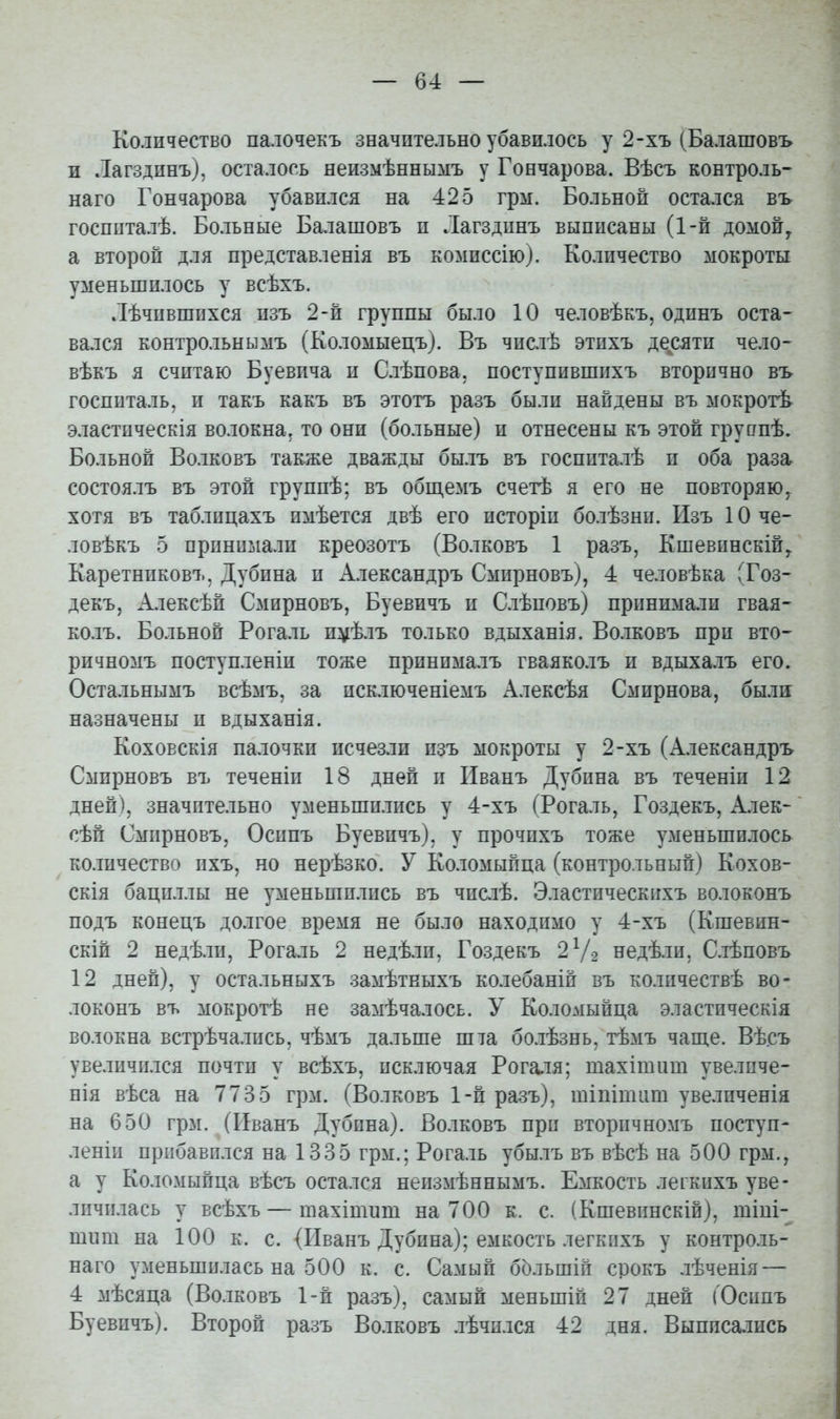 Количество палочекъ значительно убавилось у 2-хъ (Балашовъ и Лагздпнъ), осталось неизмѣннымъ у Гончарова. Вѣсъ контроль- наго Гончарова убавился на 425 грм. Больной остался въ госппталѣ. Больные Балашовъ п Лагздинъ выписаны (1-й домой^ а второй для представленія въ комиссію). Количество мокроты уменьшилось у всѣхъ. ЛѣчпБшпхся пзъ 2-й группы было 10 человѣкъ, одинъ оста- вался контрольнымъ (Коломыецъ). Въ чпслѣ этпхъ десяти чело- вѣкъ я считаю Буевича и Слѣпова. поступившихъ вторично въ госпиталь, и такъ какъ въ этотъ разъ были найдены въ мокротѣ эластпческія волокна, то они (больные) и отнесены къ этой грусіпѣ. Больной Волковъ также дважды былъ въ госпиталѣ и оба раза состоялъ въ этой группѣ; въ обпдемъ счетѣ я его не повторяю^ хотя въ таблицахъ имѣется двѣ его исторіи болѣзни. Изъ 10 че- ловѣкъ 5 прпниііали креозотъ (Волковъ 1 разъ, Кшевпнскій^ Каретнпковъ, Дубина и Александръ Смпрновъ), 4 человѣка (Гоз- декъ, Алексѣй Смирновъ, Буевичъ и Слѣповъ) принимали гвая- колъ. Больной Рогаль и^ѣлъ только вдыханія. Волковъ при вто- ричномъ поступленіи тоже принималъ гваяколъ и вдыхалъ его. Остальнымъ всѣмъ, за исключеніемъ Алексѣя Смирнова, были: назначены и вдыханія. Коховскія палочки исчезли пзъ мокроты у 2-хъ (Александръ Смпрновъ въ теченіи 18 дней и Пванъ Дубина въ теченіи 12 дней), значительно уменьшились у 4-хъ (Рогаль, Гоздекъ, Алек- сѣп Смирновъ, Осипъ Буевичъ), у прочпхъ тоже уменьшилось количество пхъ, но нерѣзко. У Коломыйца (контрольный) Кохов- скія бациллы не уменьшились въ чиаіѣ. Эластическихъ волоконъ подъ конецъ долгое время не было находимо у 4-хъ (Кшевин- скій 2 недѣли, Рогаль 2 недѣли, Гоздекъ 2Ѵ2 недѣли, Слѣповъ 12 дней), у остальныхъ замѣтвыхъ колебаній въ количествѣ во- локонъ въ мокротѣ не замѣчалось. У Коломыйца эластпческія волокна встрѣчалпсь, чѣмъ дальше шта болѣзнь, тѣмъ чаш.е. Вѣ.съ увеличился почти у всѣхъ, исключая Рога.ія; тахітиш увеличе- нія вѣса на 7735 грм. (Волковъ 1-й разъ), тіпішііт увелпченія на 650 грм. (Пванъ Дубина). Волковъ при вторпчномъ поступ- леніи прибави.іся на 1335 грм.; Рогаль убылъ въ вѣсѣ на 500 грм., а у Коломыйца вѣсъ оста.іся неизмѣннымъ. Емкость легкихъ уве- личилась у всѣхъ — шахішит на 700 к. с. (Кшевинскій), шіш- шиш на 100 к. с. (Иванъ Дубина); емкость легкпхъ у контро.іь- наго уменьши.іась на 500 к. с. Самый бо.зьшіп срокъ лѣченія — 4 мѣсяца (Волковъ 1-й разъ), самый меньшій 27 дней Юсипъ Буевичъ). Второй разъ Волковъ .іѣчился 42 дня. Выписались