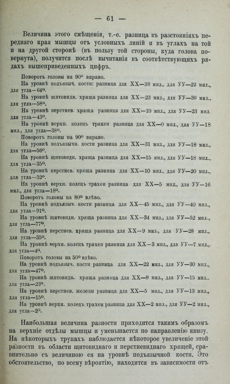 Величина этого смѣш,енія, т.-е. разница въ разстояніяхъ пе- редняго края мышцы отъ условныхъ линій и въ углахъ на той и на другой сторонѣ (въ пользу той стороны, куда голова по- вернута), получится послѣ вычитанія въ соотвѣтствующ,ихъ ря- дахъ вышеприведенныхъ цифръ. Поворотъ головы на 90® вправо. На уровнѣ подъязыч. кости: разница для XX—38 мил., для УУ—22 мил.,, для угла—64^. На уровнѣ щптовндн. хряща разница для XX—23 мил., для У У—30 мил., для угла—58<^. На уровнѣ перстнев. хряща разница для XX—10 мил., для УУ—23 мил. для угла—43®. На уровнѣ верхи, колецъ трахеи разница для XX—О мил., для У У—18 мил., для угла—38®. Поворотъ головы на 90® вправо. На уровнѣ подъязычн. кости разница для XX—31 мил., для УУ—18 мил.,, для угла—56®. На уровнѣ щитовидн. хряща разница для XX—15 мил., для УУ—18 мил., для угла—35®. На уровнѣ перстнев. хряща разница д.ля XX—10 мил., для УУ—20 мил.,, для угла—32®. На уровнѣ верхи, колецъ трахеи разница для XX—5 мил., для УУ—16 мил., для угла—18®. Поворотъ головы на 80® влѣво. На уровнѣ подъязыч. кости разница для XX—45 мил., для УУ—40 мил., для угла—91®. На уровнѣ щитовидн. хряща разница для XX—34 мил., для УУ—52 мил., для угла—77®. На уровнѣ перстнев. хряща разница для XX—9 мил., для УУ—28 мил., для угла—35®. На уровнѣ верхи, колецъ трахеи разница для XX—3 мил., для УУ—7 мил., для угла—4®. Поворотъ головы на 50® влѣво. На уровнѣ подъязыч. кости разница для XX—22 мил., для У У—30 мил., для угла—47®. На уровнѣ щитовидн. хряща разница для XX—9 мил., для УУ—15 мил., для угла—23®. На уровнѣ перстнев. же.іезы разница для XX—5 мил., для УУ—13 мил., для угла—15®. На уровнѣ верхи, колецъ трахеи разница для XX—2 мил., для УУ—2 мил., для угла—2®. Наибольшая величина разности приходится такимъ образомъ на верхніе отдѣлы мышцы и уменьшается по направленію книзу. На нѣкоторыхъ трупахъ наблюдается нѣкоторое увеличеніе этой разности въ области ш,итовиднаго и перстневиднаго хрящей, сра- внительно съ величиною ея на уровнѣ подъязычной кости. Это обстоятельство, по всему вѣроятію, находится въ зависимости отъ