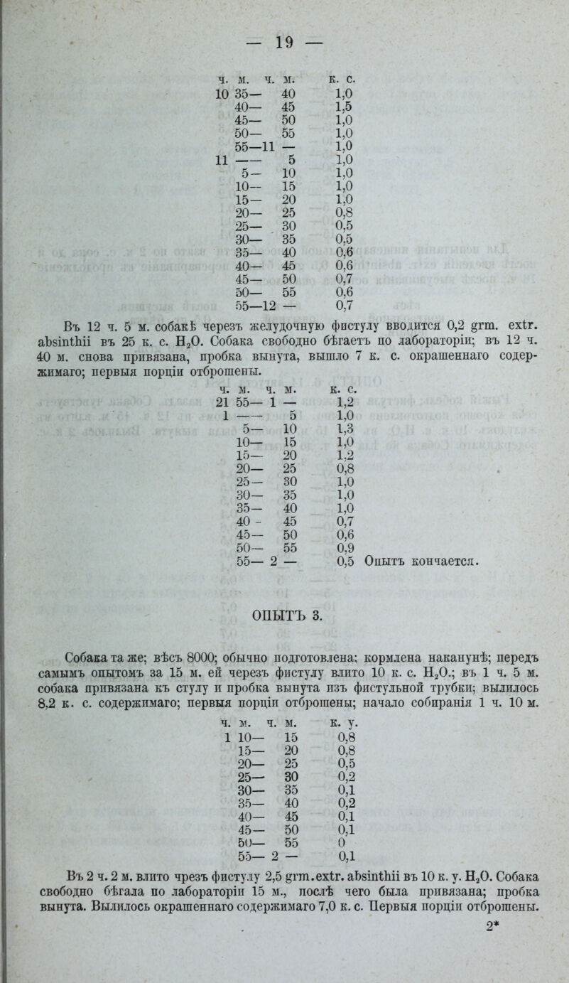 11 — м. ч. тѵт Л1. Т? Г л. 4и 1 А 1,0 41)— 40 1,0 40— КА 01) 1 А 1,0 ои— 00 1 А 1,0 00—іі 1 0 1,и 0 П А 1,0 0 — 1 А 1 А 1 А 10 1 п ІО — ОА 1 п і,и ОА ^О и,о -<іО— ЧА ОІ) и,о 30 35 0,5 35— 40 0,6 40— 45 0,6 45— 50 0,7 50— 55 0,6 55—12 0,7 Въ 12 ч. 5 м. собакѣ черезъ желудочную фистулу вводится 0,2 §гт. ехіг. аЪвіпШі въ 25 к. с. НзО. Собака свободно бѣгаетъ по лабораторіи; въ 12 ч. 40 м. снова привязана, пробка вынута, вышло 7 к. с. окрашеннаго содер- жимаго; первыя порціи отброшены. ч. м. ч. м. к. с. 21 55— 1 — 1,2 1 5 1,0 5— 10 1,3 10— 15 1,0 15— 20 1,2 20— 25 0,8 25- 30 1,0 30- 35 1,0 35- 40 1,0 40 - 45 0,7 45— 50 0,6 50- 55 0,9 55— 2 — 0,5 Опытъ кончается. ОПЫТЪ 3. Собака та же; вѣсъ 8000; обычно подготовлена; кормлена наканунѣ; передъ самымъ опытомъ за 15 м. ей черезъ фистулу влито 10 к. с. Н2О.; въ 1 ч. 5 м. собака привязана къ стулу и пробка вынута изъ фистульной трубки; вылилось 8,2 к. с. содержпмаго; первыя порціп отброшены; начало собиранія 1 ч. 10 м. ч. м. ч. м. к. у. 1 10— 15 0,8 15— 20 0,8 20- 25 0,5 25— 30 0,2 30— 35 0,1 35— 40 0,2 40— 45 0,1 45— 50 0,1 50— 55 0 55— 2 0,1 Въ 2 ч. 2 м. влито чрезъ фистулу 2,5 ^гт.ехіг. аЬзіпІЫі въ 10 к. у. Н2О. Собака свободно бѣгала по лабораторіи 15 м., лослѣ чего была привязана; пробка вынута. Вылилось окрашеннаго содержимаго 7,0 к. с. Первыя порціи отброшены. 2*