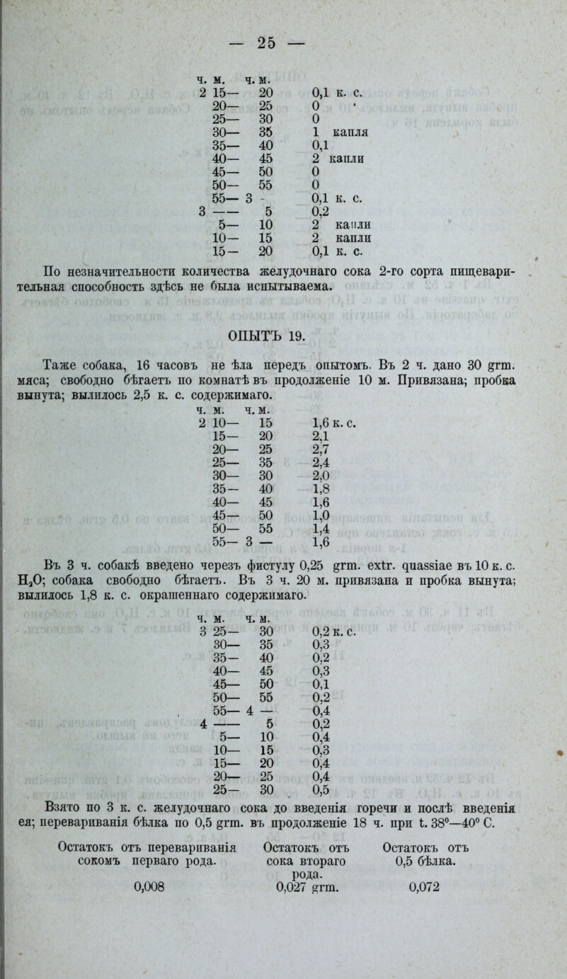 м. ч. м. 15— 20 0,1 к. с. 20— ок. 25 А 1 0 25— оУ А у) оО— о< оЬ 1 капля о5— л А 40 А 1 0,1 40— 40 2 капли л к. 45— К,А 50 А 0 55— 3 - ОД к. с. 5 0,2 5- 10 2 кайли 10- 15 2 капли 15- 20 ОД к. с. По незначительности количества желудочнаго сока 2-го сорта пищевари- . тельная способность здѣсь не была испытываема. ОПЫТЪ 19. Таже собака, 16 часовъ не ѣла передъ опытомъ. Въ 2 ч. дано 30 ^гт. мяса; свободно бѣгаетъ по комнатѣвъ продолженіе 10 м. Привязана; пробка вынута; вылилось 2,5 к. с. содержимаго. ч. м. ч. м. 2 10— 15 1,6 к. с. 15- 20 20— 25 2,7 25— 35 2,4 30— 30 2,0 35- 40 1,8 40— 45 1,6 45— 50 1,0 50- 55 1,4 55- 3 — 1,6 Въ 3 ч. собакѣ введено черезъ фистулу 0,25 дгш. ехіг. диаззіае въ 10 к. с. НзО; собака свободно бѣгаетъ. Въ 3 ч. 20 м. привязана и пробка вынута; вылилось 1,8 к. с. окрашеннаго содержимаго. ч. м. ч. м. 3 25- 30 0,2 к. с. 30— 35 0,3 35- 40 0,2 40— 45 0,3 45— 50 ОД 50— 55 0,2 55— 4 — 0,4 4 5 0,2 5— 10 0,4 10— 15 0,3 15— 20 0,4 20— 25 0,4 25- 30 0,5 Взято по 3 к. с. желудочнаго сока до введенія горечи и послѣ введенія ея; перевариванія бѣлка по 0,5 §гт. въ продолженіе 18 ч. при і. 38^—40^ С. Остатокъ отъ перевариванія Остатокъ отъ Остатокъ отъ сокомъ перваго рода. сока втораго 0,5 бѣлка. рода. 0,008 0,027 ^гт. 0,072