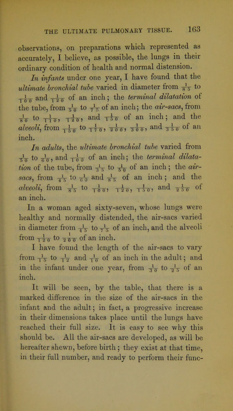 observations, on preparations which represented as accurately, I believe, as possible, the lungs in their ordinary condition of health and normal distension. In infants under one year, I have found that the ultimate branchial tube varied in diameter from -gfr- to Tand Tjo of an inch; the terminal dilatation ot the tube, from to TV of an inch; the air-sacs, from -g-'o t0 TIT) TTH) and TTo- of an inch; and the alveoli, from T-^5- to T|T, ) -rfo > and 3~hr ot' au inch. In adults, the ultimate bronchial tube varied from -ji- to and -pj-g- of an inch; the tenninal dilata- tion of the tube, from to °f an inch 5 the a*r~ sacs, from T\ to and TV of an inch ; and the alveoli, from -gfr to -j-g-g-, tttT) tva? and yto °t an inch. In a woman aged sixty-seven, whose lungs were healthy and normally distended, the air-sacs varied in diameter from ^ to Tfr- of an inch, and the alveoli from -q to 7) D of an inch. I have found the length of the air-sacs to vary from TlT to TV and TV of an inch in the adult; and in the infant under one year, from f-g to of an inch. It will be seen, by the table, that there is a marked difference in the size of the air-sacs in the infant and the adult; in fact, a progressive increase in their dimensions takes place until the lungs have reached their full size. It is easy to see why this should be. All the air-sacs are developed, as will be hereafter shewn, before birth; they exist at that time, in their full number, and ready to perform their func-