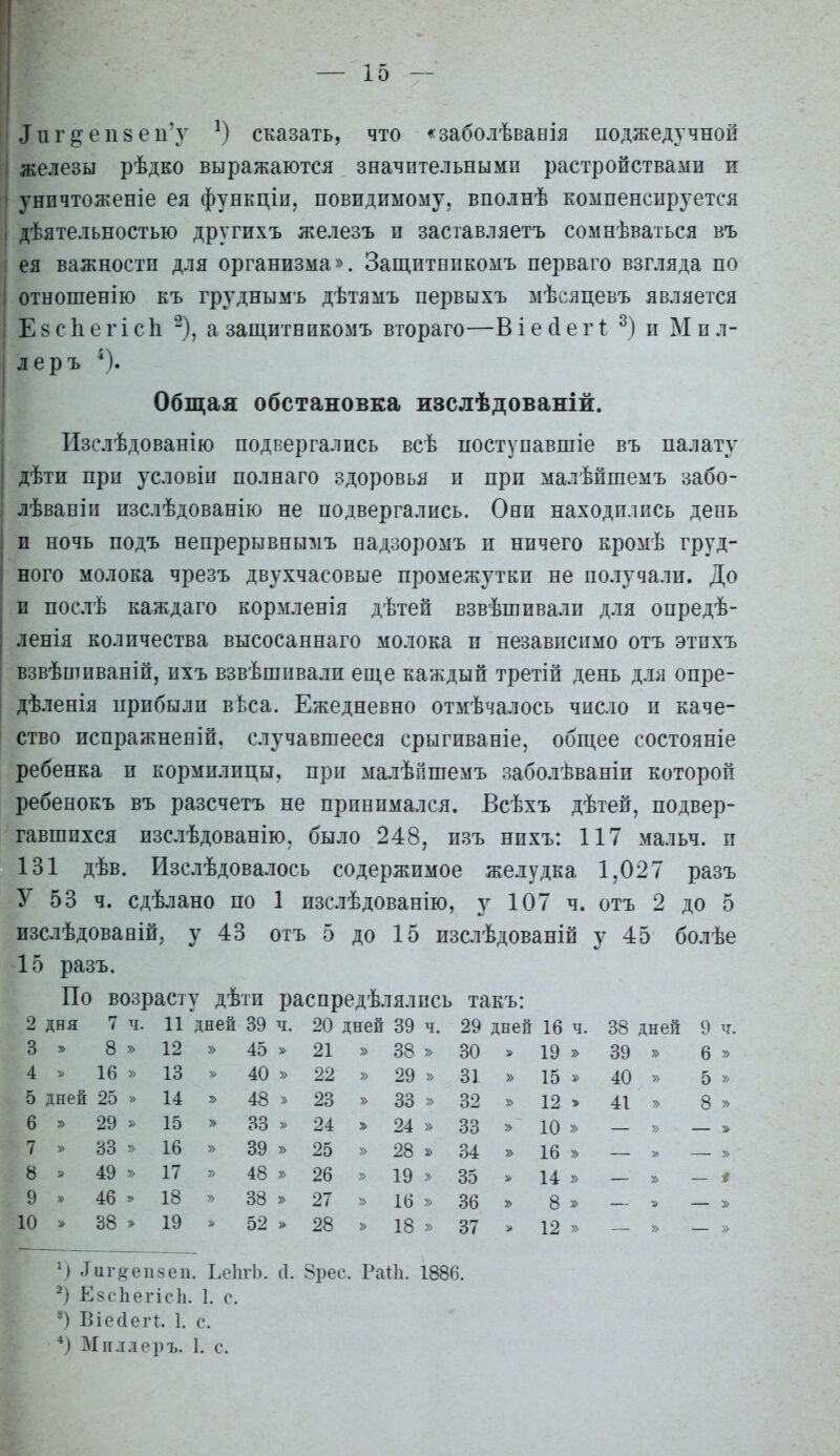 Дпг^епзеп'у сказать, что «заболѣваеія поджедѵчнои железы рѣдко выражаются значительными растройствами и унпчтоженіе ея функціи; повидимому, вполнѣ компенсируется I дѣятельностью другихъ железъ и заставляетъ сомнѣваться въ I ея важности для организма». Защитникомъ перваго взгляда по отношенію къ груднымъ дѣтямъ первыхъ мѣсяцевъ является Е 8 с 1і е г і с 1і ^), а защитникомъ втораго—В і е с1 е г 1: и Ми л- леръ ^). Общая обстановка изслѣдованій. Изслѣдованію подвергались всѣ поступавшіе въ палату дѣти при условіи полнаго здоровья и прп малѣйшемъ забо- лѣваніи изслѣдованію не подвергались. Они находились день и ночь подъ непрерывнымъ падзоромъ и ничего кромѣ груд- ного молока чрезъ двухчасовые промежутки не получали. До и послѣ каждаго кормленія дѣтей взвѣшивали для опредѣ- ленія количества высосаннаго молока и независимо отъ этпхъ взвѣшиваній, ихъ взвѣшпвали еш,е каждый третій день для опре- дѣ.іенія прибыли вѣса. Ежедневно отмѣчалось число и каче- ство испражненій, случавшееся срыгиваніе, общее состояніе ребенка и кормилицы, прп малѣпшемъ заболѣваніи которой ребенокъ въ разсчетъ не принимался. Всѣхъ дѣтей, подвер- гавшихся изслѣдованію, было 248, изъ нихъ: 117 мальч. п 131 дѣв. Изслѣдовалось содержимое желудка 1.027 разъ У 53 ч. сдѣлано по 1 пзслѣдованію, у 107 ч. отъ 2 до 5 изслѣдованій, у 43 отъ 5 до 15 пзслѣдованій у 45 болѣе 15 разъ. По возрасту дѣти распредѣлялись такъ: 2 дня 7 ч. 11 дней 39 ч. 20 дней 39 ч. 29 дней 16 ч. 38 дней 9 ч. 3 » 8 12 45 * 21 » 38 » 30 19 39 » 6 » 4 » 16 » 13 40 » 22 » 29 » 31 » 15 40 » 5 » 5 дней 25 14 » 48 » 23 33 » 32 12 41 » 8 » 6 » 29 15 » 83 » 24 24 » 33 » 10 » 7 » 33 16 » 39 » 25 » 28 34 » 16 » » 8 49 17 » 48 » 26 19 35 14 — » 9 » 46 18 » 38 » 27 16 » 36 8 » 10 * 38 19 52 » 28 » 18 » 37 12 » » ^иг^еп8еп. ЬеІігЪ. с1. §рес. Ра^іі. 1886. Е8сЬегіс1і. 1. с. Віесіегі. 1. с. Миллеръ. 1. с.