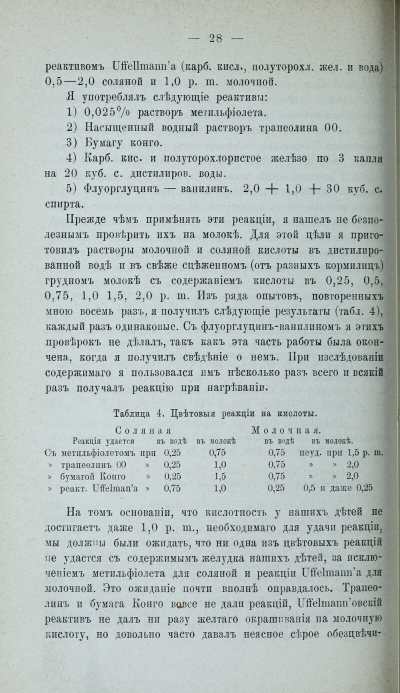 реактивомъ ТОеИтапп'а (карб. кисл., полуторохл. жел. и вода) 0,5—2,0 соляной и 1,0 р. т. молочной. Я употреблялъ слѣдующіе реактивы: 1) 0,025% растворъ метильфіолета. 2) Насыщенный водный растворъ трапеолина 00. 3) Бумагу конго. 4) Карб. кис. и полуторохлористое желѣзо по 3 капли на 20 куб. с. дистилиров. воды. 5) Флуорглуцинъ — ванилинъ. 2,0 + 1,0 30 куб. с. спирта. Прежде чѣмъ примѣнять эти реакціи, я нашелъ не безпо- лезнымъ провѣрить ихъ на мо.ііокѣ. Для этой цѣли я приго- товилъ растворы молочной и соляной кислоты въ дистилпро- ванной водѣ и въ свѣже сцѣженномъ (отъ развыхъ кормилицъ) грудномъ молокѣ съ содержавіемъ кислоты въ 0,25, 0,5, 0,75, 1,0 1,5, 2.0 р. т. Изъ ряда опытовъ, повторенныхъ мною восемь разъ, я получилъ слѣдующіе результаты (табл. 4), каждый разъ одинаковые. Съ флуорглуцинъ-ванплпномъ я этихъ провѣрокъ не дѣла.іъ, такъ какъ эта часть работы была окон- чена, когда я получилъ свѣдѣніе о немъ. При пзслѣдовавіи содержимаго я пользовался пмъ нѣсколько разъ всего и всякій разъ получалъ реакцію при пагрѣваніи. Таблица 4, Цвѣтовыя реакціи на кислоты. Соіяная Молочная. Реакція удается въ водѣ въ молокѣ въ водѣ въ молокѣ. Съ метіі.іьфіо.тетомъ при 0,25 0,75 0,75 иеуд. прп 1,5 р. т. » трапеоліінъ 00 » 0,25 1,0 0,75 » » 2,0 » бумагой Конго » 0,25 1,5 0,75 » » 2,0 » реакт. ШеЬнап'а » 0,75 1,0 0,25 0,5 и даже 0,25 На томъ основаніи, что кислотность еашихъ дѣтей не достпгаетъ даже 1,0 р. т., необходимаго для удачи реакціп, мы должны были ожидать, что ни одна изъ цвѣтовыхъ реакцін не удастся съ содержимымъ желудка нашихъ дѣтей, за исклю- ченіемъ метильфіолета для соляной и реакціи Ще1тапп'а для молочной. Это ожиданіе почти вполнѣ оправдалось. Трапео- линъ и бумага Конго вовсе не дали реакцій, СТе1тапп'овскій реактивъ не далъ ни разу желтаго окрашпванія на молочную кислоту, но довольно часто давалъ неясное сѣрое обезцвѣчи-