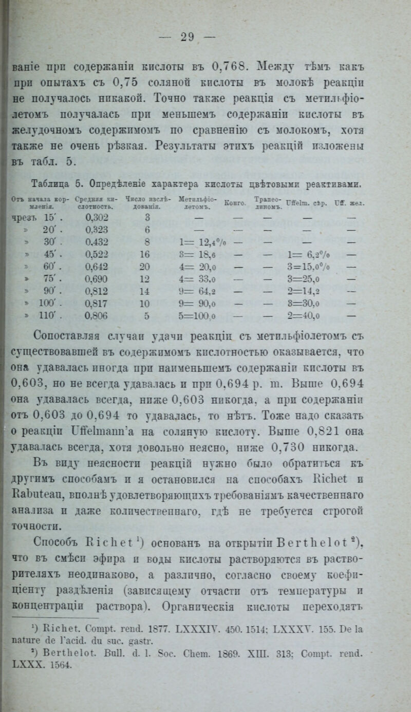 аніе прп содержаніи епслоты въ 0.768. Между тѣмъ какъ іірп опытахъ съ 0,75 соляной кпслоты въ молоеѢ реакціп не получалось нпкакоп. Точно также реакція съ метплн|>іо- летомъ получалась прп меньшемъ содержаніп кпслоты въ желудочномъ содержпмомъ по сравненію съ молокомъ. хотя также не очень рѣзкая. Результаты этпхъ реакціп изложены въ табл. 5. Таблица 5. Опредѣленіе характера кислоты цвѣтовымп реактивами. :ъ начала кор- Среіняя ки- Число пзслѣ- Метпльфіо- ^. Тразес- -[-зіѵі^ц^ ^ -5-^ ^^^^ ил еві я. слотность. дованія. летомъ. лнвомъ.  чрезъ 15' . 0,302 3 20' . 0.Я23 6 ^ 30' . 0.432 8 1= 12,4^,0 — » 45'. 0,522 16 3= 18.6 — — 1= 6,27о — 60' . 0,642 20 4= 20,0 - — 3-15.0^ 0 — > 75' . 0.690 12 4= 33,0 — — 3=25.0 — ^ 90' . 0,812 14 9= 64.2 — — 2=14,2 ~ ^ 100' - 0,817 10 9= 90,0 - — 3=30,0 — у> 110' . 0.806 5 5=1000 — — 2=40,0 — Сопоставляя случаи удачп реакціп съ метпльфіолетомъ съ существовавшей въ содержпмомъ кислотностью оказывается, что она удавалась иногда прп наименьшемъ содержаніп кпслоты въ 0.603, но не всегда удавалась п при 0.694 р. т. Выше 0.694 она задавалась всегда, нпже 0.603 никогда. а прп содержаніп отъ 0,603 до 0.694 то удавалась, то нѣтъ. Тоже надо сказать о реакціп ГЙе1шаип'а на соляную кислоту. Выше 0.821 она удавалась всегда, хотя довольно неясно, нпже 0.730 никогда. Въ виду неясности реакцій нужно было обратиться къ другимъ способамъ п я остановился на способахъ ЕкЬе! п КаЪиІеаи. вполнѣ удов.тетворяющихъ требованіямъ качественнаго анализа п даже колпчественнаго. гдѣ не требуется строгой точности. Способъ Б і с 1і е г \) основанъ на открытіп В е г 11і 1 о г что въ смѣси эфира и воды кпслоты растворяются въ раство- рителяхъ неодинаково, а различно, согласно своему коефи- ціенту раздѣленія (зависящему отчасти отъ температуры и концентраціи раствора). Органпческія кислоты переходятъ ') ЕісИеГ. Сошрі. геисі. 1877. ІХХХІѴ. 450. 1514: ЬХХХѴ. 155. Бе 1а паШге (іе 1'асі(і. 8ис. дазП'. ') ВегИіеІог. Виіі. сі. 1. 8ос. Скет. 1869. ХШ. 313: Сошрг. геіиі. ЬХХХ. 1564.