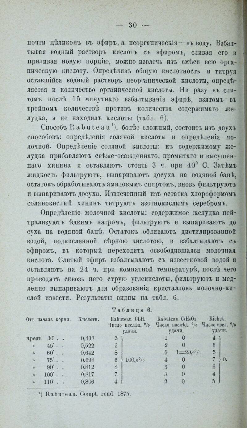 почти цѣликомъ въ эфиръ, а неорганическія — въ водз\ Взбал- тывая водный растворъ кислотъ съ эфиромъ, сливая его и приливая новую норцію, можно извлечь изъ смѣси всю орга- ническз^ю кислоту. Опредѣлнвъ общую кислотность и титруя оставшійся водный растворъ неорганической кислоты, опредѣ- ляется и количество органической кислоты. Ни разу въ сли- томъ послѣ 15 минутнаго взбалтыванія эфирѣ, взятомъ въ тройномъ количествѣ противъ количества содержимаго же- лудка, я не находилъ кислоты (табл. 6). Способъ Е а Ъ и 1: е а и \), болѣе сложный, состоитъ изъ двухъ способовъ: опредѣленія соляной кислоты и опредѣленія мо- лочной. Опредѣленіе соляной кислоты: къ содержимому же- лудка прибавляютъ свѣже-осажденнаго, промытаго и высушен- наго хинина и оставляютъ стоять 3 ч. при 40^ С. Затѣмъ жидкость фильтруютъ, выпариваютъ досуха на водяной банѣ, остатокъ обработываютъ ами.іовымъ спиртомъ, вновь фильтруютъ и выпариваютъ досуха. Извлеченный изъ остатка хлороформомъ солянокислый хининъ титруютъ азотнокислымъ серебромъ. Опредѣленіе молочной кислоты: содержимое желудка ней- трал изуютъ ѣдкимъ натромъ, фильтруютъ и выпариваютъ до суха на водяной банѣ. Остатокъ обливаютъ дистилированной водой, подкисленной сѣрною кислотою, и взбалтываютъ съ эфиромъ, въ который переходитъ освободившаяся молочная кислота. Слитый эфиръ взбалтываютъ съ известковой водой и оставляютъ на 24 ч. при комнатной температурѣ, послѣ чего проводятъ сквозь него струю углекислоты, фильтруютъ и мед- ленно выпариваютъ для образованія кристалловъ молочно-ки- слой извести. Результаты видны на табл. 6. Таблица 6. Отъ начала корм л. Кпслотн. КаЬиІеап СЬН. КаЬиІеап СзНеОз Шсііеі. Число изслѣд. % Число пзслѣд. 7о Число іізсл. 7о удачи. удачи. удачи. чрезъ 30' . . 0,432 3 ^ 1 0 4 45' . . 0,522 5 2 0 3 » 60' . . 0,642 8 5 1=20,о7о 5 75' . . 0,694 6 ■ 100,оѴо 4 0 7 90' . . 0,812 8 3 0 6 100' . . 0,817 7 о 0 4 » 110^ . . 0,806 4 2 0 5 1) ЕаЪиѣеаи. Сотрі гепсі. 1875.