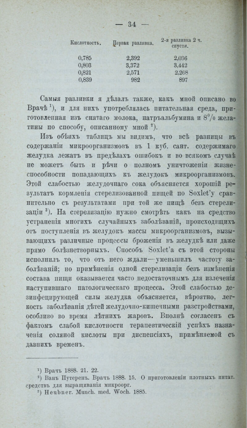 Кпслотность. 0,785 0,803 0,821 0,839 Первая разливка. 2,392 3,372 2,571 982 2-я разливка 2 ч. спустя. 2,036 3,442 2,268 897 Самыя разливки я дѣлалъ также, какъ мной описано во Врачѣ ^), и для нихъ употреблялась питательная среда, при- готовленная изъ снятаго молока, натръальбз^мпна и 8Ѵо жела- тины по способу, описанному мной -). Изъ обѣихъ таблпцъ мы видпмъ, что всѣ разницы въ содержаніи микроорганизмовъ въ 1 куб. сант. содержимаго желудка лежатъ въ предѣлахъ ошибокъ и во всякомъ случаѣ не можетъ быть и рѣчи о полномъ уничтоженіи жизне- способности попадающихъ къ желудокъ микроорганизмовъ. Этой слабостью желудочнаго сока объясняется хорошій ре- зультатъ кормленія стерелпзованной пищей по 8ох1еіЧ' срав- нительно съ результатами при той же пищѣ безъ стерели- заціи ^). На стерелизацію нужно смотрѣть какъ на средство устраненія многихъ случайныхъ заболѣваній, пропсходящихъ отъ поступленія въ желудокъ массы микроорганизмовъ, вызы- вающихъ различные процессы броженія въ желудкѣ или даже прямо болѣзнетворныхъ. Способъ Бохіеі^а съ этой стороны исполнилъ то, что отъ него ждали—уменьшилъ частоту за- болѣваній; но примѣненія одной стерелизаціи безъ измѣненія состава пищи оказывается часто недостаточнымъ для излеченія наступивпіаго патологическаго процесса. Этой слабостью де- зинфецирующей силы желудка объясняется, вѣроятно, лег- кость заболѣванія дѣтей желудочно-кипіечными разстройствами, особливо во время лѣтнпхъ жаровъ. Вполнѣ согласенъ съ фактомъ слабой кислотности терапевтпческіп успѣхъ назна- ченія соляной кислоты при диспепсіяхъ, примѣняемой съ давпихъ временъ. 1) Врачъ 1888. 21. 22. 2) Ванъ Путеренъ. Врачъ 1888. 15. О прпготов.іешіі плотныхъ іштат. средствъ Д.ІЯ выращпванія мпкроорг. НеиЪпег. Мшісіі. тесі. ЛѴосІі. 1885.