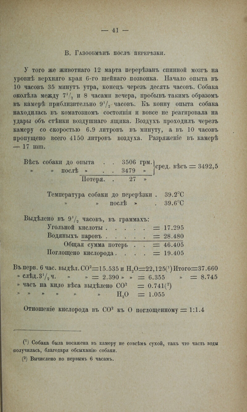 В. Газообмѣнъ послѣ перерѣзки. у того же животнаго 12 марта перерѣзанъ спинной мозгъ на уровнѣ верхняго края 6-го шейнаго позвонка. Начало опыта въ 10 часовъ 35 минутъ утра, конецъ черезъ десять часовъ. Собака околѣла между 7^4 и 8 часами вечера, пробывъ такимъ образомъ въ камерѣ приблизительно часовъ. Къ кониу опыта собака находилась въ коматозномъ состояніи и вовсе не реагировала на удары объ стѣнки воздушнаго ящика. Воздухъ проходилъ черезъ камеру со скоростью 6.9 литровъ въ минуту, а въ 10 часовъ пропущено всего 4150 литровъ воздуха. Разряженіе въ камерѣ — 17 тт. Вѣсъ собаки до опыта . . 3506 грм.1 ^^^^ ^ 3 » послѣ > . . 3479 » ^ Потеря. . 27 » Температура собаки до перерѣзки . 39.2°С послѣ > . 39.6°С Выдѣлено въ 972 часовъ, въ граммахъ: Угольной кислоты ІІІІ7.295 Водяныхъ паровъ .....= 28.480 Общая сумма потерь . . =: 46.405 Поглощено кислорода. . . . =19.405 Въперв. бчас. выдѣл.00^=15.535и Н2О=:22,125(0Итого=:37.660 »слѣд.ЗѴ2Ч. » » = 2.390:^ = 6.355 » = 8.745 » часъ на кило вѣса выдѣлено СО^ = 0.741(^) ^ » * » » Н2О = 1.055 Отношеніе кислорода въ СО^ къ О поглощенному ш 1:1.4 О Собака была посажена въ камеру получилась, благодаря обсыханію собаки. (2) Вычислено по первымъ 6 часамъ. не совсѣмѣ сухой, такъ что часть воды