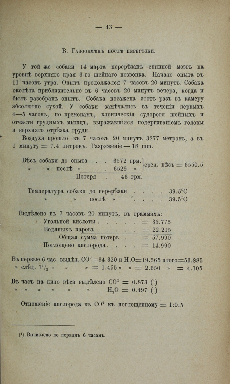 В. Газообмѣнъ послѣ перерѣзки. у той же собаки 14 марта перерѣзанъ спинной мозгъ на уровнѣ верхняго края б-го шейнаго позвонка. Начало опыта въ 11 часовъ утра. Опытъ продолжался 7 часовъ 20 минутъ. Собака околѣла приблизительно въ 6 часовъ 20 минутъ вечера, когда и былъ разобранъ опытъ. Собака посажена этотъ разъ въ камеру абсолютно сухой. У собаки замѣчались въ теченіи первыхъ 4—5 часовъ, по временамъ, клоническія судороги шеріпыхъ и отчасти грудныхъ мышцъ, выражавшіяся подергиваніемъ головы и верхняго отрѣзка груди. Воздуха прошло въ 7 часовъ 20 минутъ 3277 метровъ, а въ 1 минуту = 7.4 литровъ. Разряженіе—18 тт. Вѣсъ собаки до опыта . . 6572 грм.] ѵ _ ^к^^л к у /^г-пг^ Крвд. въсъ — 6550.5 » » послѣ » . . 6529 » I ^ Потеря. . 43 грм. Температура собаки до перерѣзки .... 39.5°С » » послѣ » . . . 39.5°С Выдѣлено въ 7 часовъ 20 минутъ, въ граммахъ: Угольной кислоты =35.775 Водяныхъ паровъ ....= 22.215 Общая сумма потерь = 57.990 Поглощено кислорода. . . . = 14.990 Въ первые 6 час. выдѣл. СО^=34.320 и Н20=19.565 итого=53.885 * слѣд. іУз » » = 1.455 » » = 2.650 » =: 4.105 Въ часъ на кило вѣса выдѣлено СО^ = 0.873 (^) * » =^ * » » = 0.497 (•) Отношеніе кислорода въ СО^ къ поглощенному == 1:0.5 (*) Вычислено по первымъ 6 часамъ.