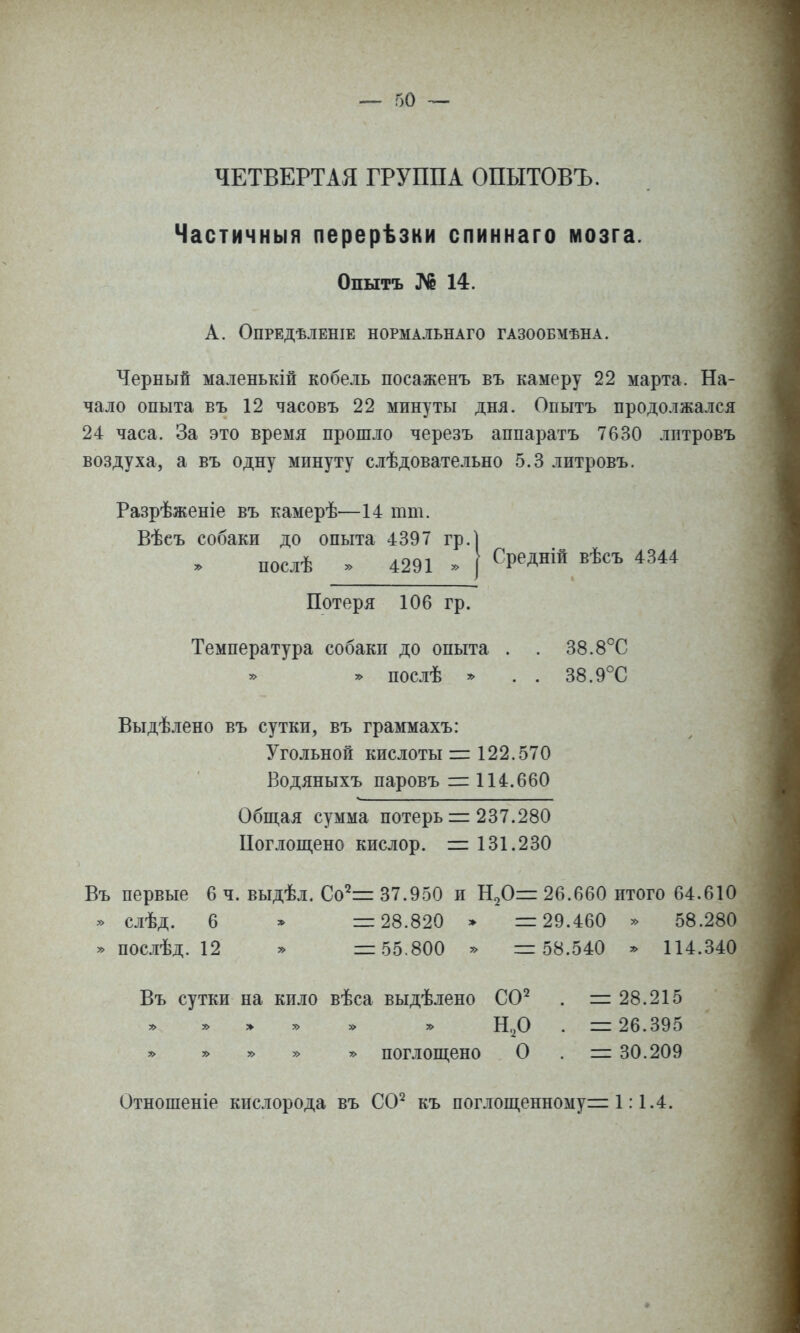 ЧЕТВЕРТАЯ ГРУППА ОПЫТОВЪ. Частичный перерѣзки спиннаго мозга. Опытъ ]^ 14. А. ОПРЕДѢЛЕНІЕ НОРМАЛЬНАГО ГАЗООБМѢНА. Черный маленькій кобель посаженъ въ камеру 22 марта. На- чало опыта въ 12 часовъ 22 минуты дня. Опытъ продолжался 24 часа. За это время прошло черезъ аппаратъ 7630 лптровъ воздуха, а въ одну минуту слѣдовательно 5.3 литровъ. Разрѣженіе въ камерѣ—14 ют. Вѣеъ собаки до опыта 4397 гр.] послѣ » 4291 » I ^РеДНІй вѣсъ 4344 Потеря 106 гр. Температура собаки до опыта . . 38.8°С » послѣ * . . 38.9°С Выдѣлено въ сутки, въ граммахъ: Угольной кислоты 122.570 Бодяныхъ паровъ = 114.660 Общая сумма потерь = 237.280 Поглощено кислор. =г 131.230 Въ первые 6 ч. выдѣл, Со^= 37.950 и Н20= 26.660 итого 64.610 » слѣд. 6 * 1=: 28.820 » = 29.460 » 58.280 >^ послѣд. 12 ^ =55.800 » = 58.540 114.340 Въ сутки на кило вѣса выдѣлено С0^ . =28.215 Н.р . = 26.395 » » » » » поглощено О . = 30.209 Отношеніе кислорода въ СО^ къ поглощенному= 1:1.4.