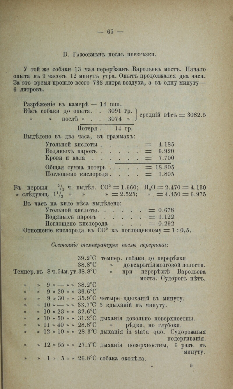 В. Газообмѣнъ послѣ перерѣзки. у той же собаки 13 мая перерѣзанъ Варольевъ мостъ. Начало опыта въ 9 часовъ 12 минуть утра. Опытъ продолжался два часа. За это время прошло всего 733 литра воздуха, а въ одну минуту— 6 литровъ. Разрѣженіе въ камерѣ — 14 тт. Вѣсъ собаки до опыта. . 3091 гр. » > послѣ » . . 3074 » Потеря . 14 гр. Выдѣлено въ два часа, въ граммахъ: Угольной кислоты . Водяныхъ паровъ . Крови и кала . . Общая сумма потерь Поглощено кислорода Въ первыя ^/з ч. выдѣл. С0^ = 1.660; средній вѣсъ = 3082.5 = 4.185 = 6.920 — 7.700 = 18.805 1.805 НоО = 2.470 1= 4.130 >> = 4.450 = 6.975 слѣдующ. іУз ^ » ^ = 2.525; Въ часъ на кило вѣса выдѣлено: Угольной кислоты 0.678 Водяныхъ паровъ =1.122 Поглощено кислорода . . . . =0.292 Отношеніе кислорода въ СО^ къ поглощенному = 1 :0,5. Состояніе температуры послѣ перерѣзки: 39.2°С темпер, собаки до перерѣзки. 38.8°С » довскрытіямозговой полости. Темпер, въ 8 ч.54м.ут.38.8°С » при перерѣзкѣ Варольева моста. Судорогъ нѣтъ. 9 ^ _ ^ ,> 38.2°С ^ 9 * 20 » * 36.6°С » » 9 » 30 » » 35.9°С четыре вдыханій въ минуту. » » 10 »— » » 33.7°С 5 вдыханій въ минуту. х> 10 * 23 » » 32.6°С » » 10 » 50 » » 31.2°С дыханія довольно поверхностны. » 11 » 40 =^ » 28.8°С » рѣдки, но глубоки. * » 12 » 10 » » 28.3°С дыханія іп зіаіи ^ио. Судорожныя подергиванія. » » 12 » 55 » » 27.5°С дыханія поверхностны, 6 разъ въ минуту. » :е> 1 у> Ь ^ ^ 26.8°С собака околѣла. 5