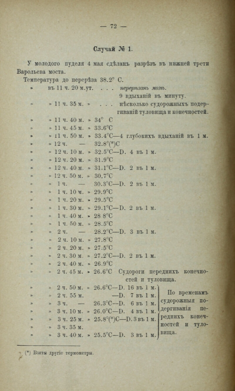 У молодого пуделя 4 мая сдѣланъ разрѣзъ въ нижней третп Варольева моста. Температура до перерѣза 38.2^ С. въ 11 ч. 20 м.ут. - 11 ч. 35 м. ^ ^ 11 ч. 40 м. ^ ^ И ч. 45 м. * » 1І ч. 50 м. » => 12 ч. — . . . перершзтъ мозгъ. 9 вдыханіп въ минуту. . . . нѣсБО.іько судорожныхъ подер- гпваніп туловища п конечностей. 34' С 33.6Т 33.4С—4 глубокихъ вдыханій въ 1 м. 32.8(*)С БЪ 1 М. 12ч. Юм. ^ 32.5Т—В. 31.9Т ЗІ.ГС—В. 2 въ 1 м. го.Г С ЗО.ЗТ—Г). 2 въ 1 м. 29.9Т 29.5Х 29.1Т—В. 2 БЪ 1 м. 28 8°С 28.5Т 28.2Т—В. 3 въ 1 м. 27.8°С 27.5°С 27.2'С—В. 2 БЪ 1 м. 26.9^С 26.6С Судороги переднпхъ конечно степ и туловища. 26.6Т—В. 16 въ 1 м.' —В. 7 БЪ 1 м. 26.3Х—В. 6 БЪ 1 м. 12 ч. 20 м. 12 ч. 40 м. 12 ч. 50 м. 1 ч. — 1 ч. Юм. 1 ч. 20 м. 1 ч. 30 м. 1 ч. 40 м. 1 ч. 50 м. 2 ч. — 2ч. Юм. 2 ч. 20 м. 2 ч. 30 м. 2 ч. 40 м. 2 ч. 45 м. 2 ч. 50 м. 2 ч. 55 м. Зч. — 3 ч. 10 м. Зч. 25м. 3 ч. 35 м. 3 ч. 40 м. 26.ОТ—В. 4 въ 1 м. 25.8'(*)С—В.ЗвъІ м. 25.5Т—В. 3 въ 1 м. По временамъ судорожныя по- дергпванія пе- реднпхъ конеч- ностей и ту.іо- Бпща. - (*) Взяты дртгіе термометры.