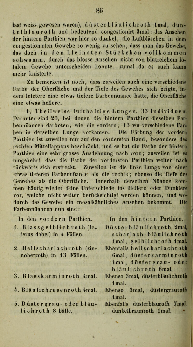 fast weiss gewesen waren), düster bläulich roth Imal, dun* kelblauroth und bedeutend congestionirt 3mal; das Ansehen der hintern Parthien war hier so dunkel, die Luftbläschen in dem congestionirten Gewebe so wenig zu sehen, dass man das Gewebe, das doch in den kleinsten Stückchen vollkommen schwamm, durch das blosse Ansehen nicht von blutreichem fö- talem Gewebe unterscheiden konnte, zumal da es auch kaum mehr knisterte. Zu bemerken ist noch, dass zuweilen auch eine verschiedene Farbe der Oberfläche und der Tiefe des Gewebes sich zeigte, in- dem letztere eine etwas tiefere Farbennüance hatte, die Oberfläche eine etwas hellere. b. Theilweise lufthaltige Lungen. 33 Individuen. Darunter sind 20, bei denen die hintern Parthien dieselben Far- bennüancen darboten, wie die vordem; 13 wo verschiedene Far- ben in derselben Lunge vorkamen. Die Färbung der vordem Parthien ist zuweilen nur auf den vordersten Rand, besonders des rechten Mittellappens beschränkt, und es hat die Farbe der hintern Parthien eine sehr grosse Ausdehnung nach vorn; zuweilen ist es umgekehrt, dass die Farbe der vordersten Parthien weiter nach rückwärts sich erstreckt. Zuweilen ist die linke Lunge von einer etwas lieferen Farbennüance' als die rechte; ebenso die Tiefe des Gewebes als die Oberfläche. Innerhalb derselben Nüance kom- men häufig wieder feine Unterschiede ins Hellere oder Dunklere vor, welche nicht weiter berücksichtigt werden können, und wo- durch das Gewebe ein mosaikähnliches Ansehen bekommt. Die Farbennüancen nun sind : In den vordem Parthien. 1. B las s ge 1 bli chro th (Ic- terus dabei) in 4 Fällen. 2. Hellschar lach roth (zin- noberroth) in 13 Fällen. 3. Blasskarmin roth 4mal. 4. Bläulichfosenroth 4mal. 5. Düstergrau- oder bläu- li chrot h 8 Fälle. In den hintern Parthien. Düsterbläulichroth 2mal, Scharlach- bläulichroth Imal, gelblichroth Imal. Ebenfalls hellscharlachroth 6mal, düsterkar min roth Imal, düster grau- oder bläulichroth 6mal. Ebenso 3mal, düsterbläulichroth Imal. Ebenso 3mal, düstergrauroth Imal. Ebenfalls düsterblauroth 7mal, , dunkelbraunroth Imal.