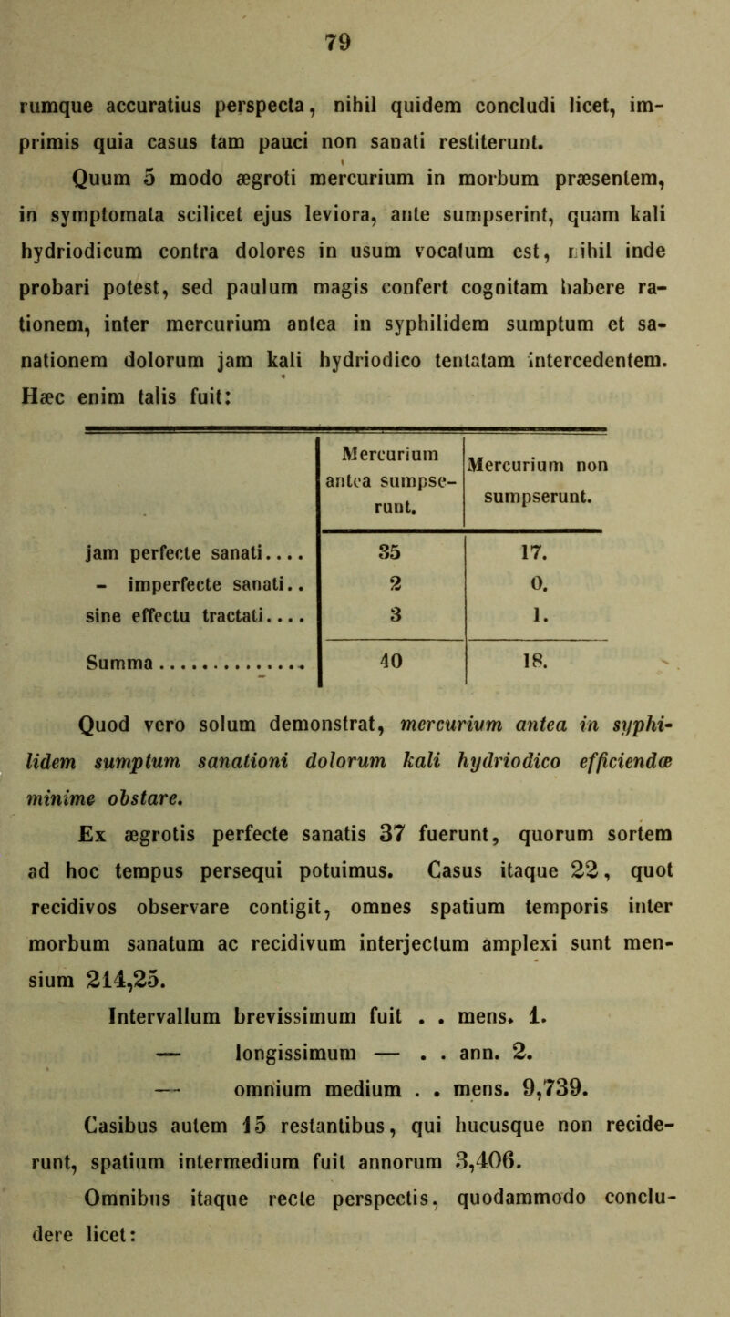 rumque accuratius perspecta, nihil quidem concludi licet, im- primis quia casus tam pauci non sanati restiterunt. Quum 5 modo aegroti mercurium in morbum praesentem, in symptomata scilicet ejus leviora, ante sumpserint, quam kali hydriodicum contra dolores in usum vocatum est, nihil inde probari potest, sed paulum magis confert cognitam habere ra- tionem, inter mercurium antea in syphilidem sumptum et sa- nationem dolorum jam kali hydriodico tentalam intercedentem. Haec enim talis fuit: Mercurium antea sumpse- runt. Mercurium non sumpserunt. jam perfecte sanati.... 35 17. - imperfecte sanati.. 2 0. sine effectu tractati.... 3 1. Summa 40 18. Quod vero solum demonstrat, mercurium antea in syphi- lidem sumptum sanationi dolorum kali hydriodico efficiendae minime obstare. Ex aegrotis perfecte sanatis 37 fuerunt, quorum sortem ad hoc tempus persequi potuimus. Casus itaque 22, quot recidivos observare contigit, omnes spatium temporis inter morbum sanatum ac recidivum interjectum amplexi sunt men- sium 214,25. Intervallum brevissimum fuit . . mens, 1. — longissimum — . . ann. 2. — omnium medium . . mens. 9,739. Casibus autem 15 restantibus, qui hucusque non recide- runt, spatium intermedium fuit annorum 3,406. Omnibus itaque recte perspectis, quodammodo conclu- dere licet: